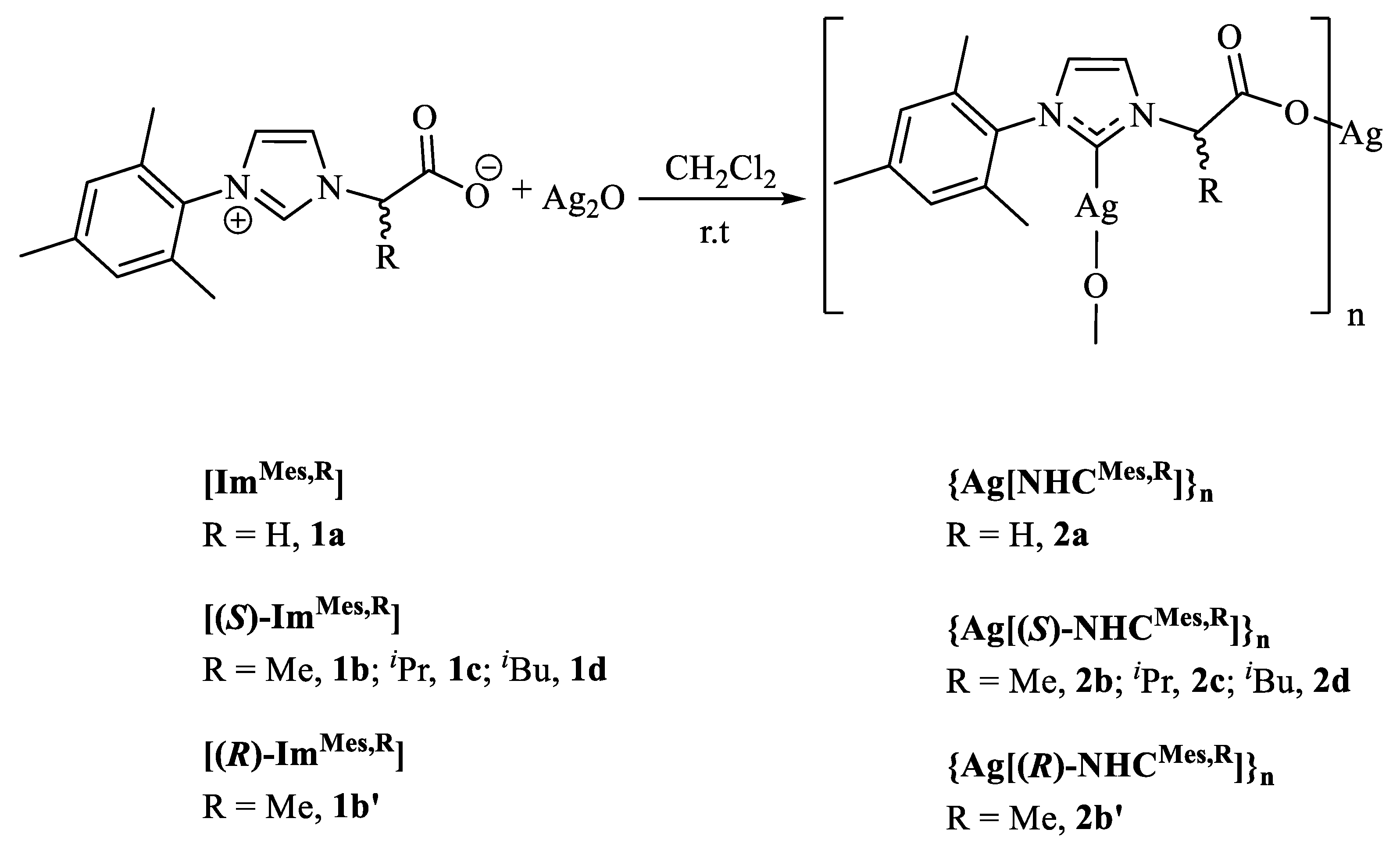 Pharmaceutics 14 00748 sch001