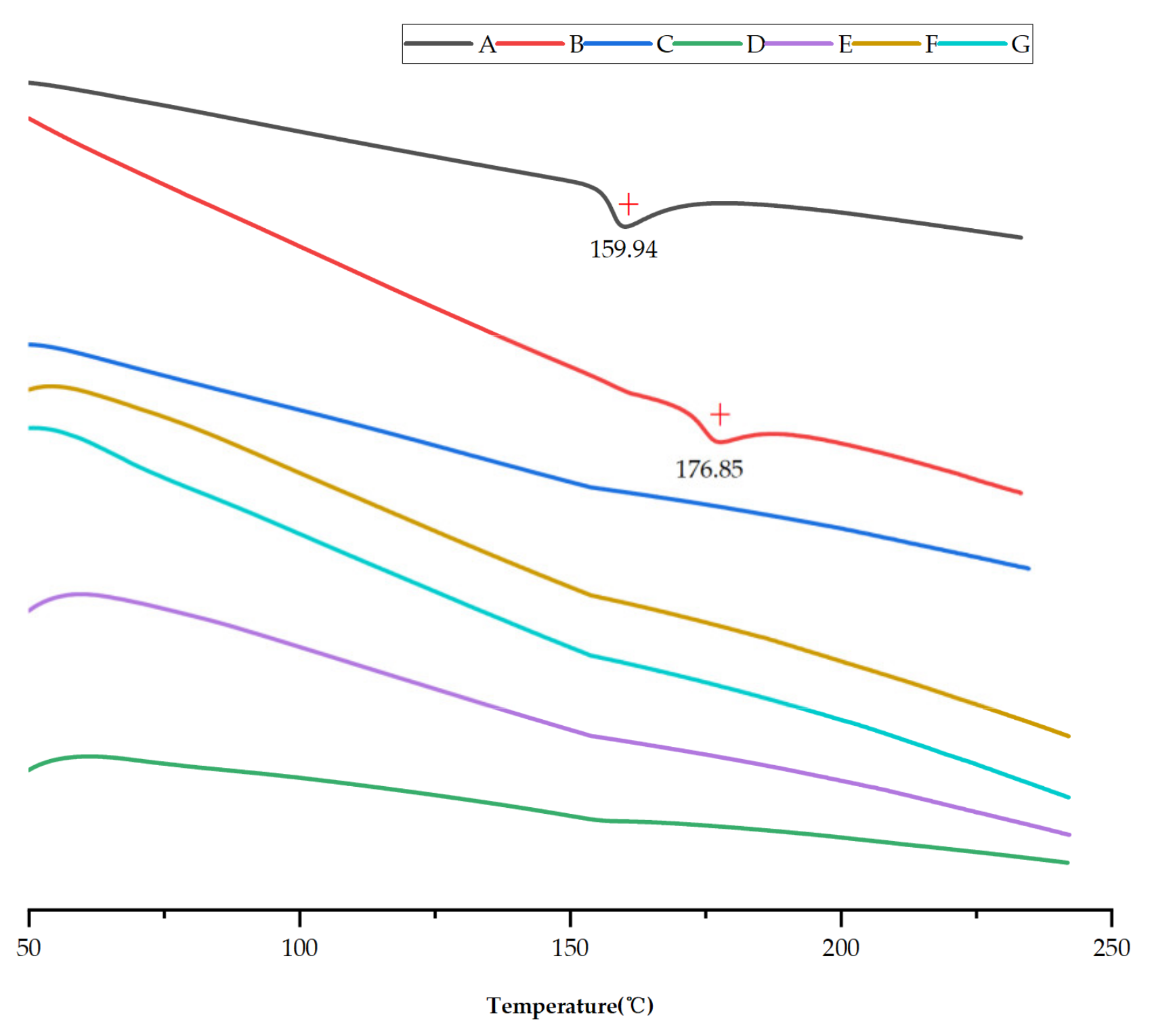 Pharmaceutics 14 00765 g003