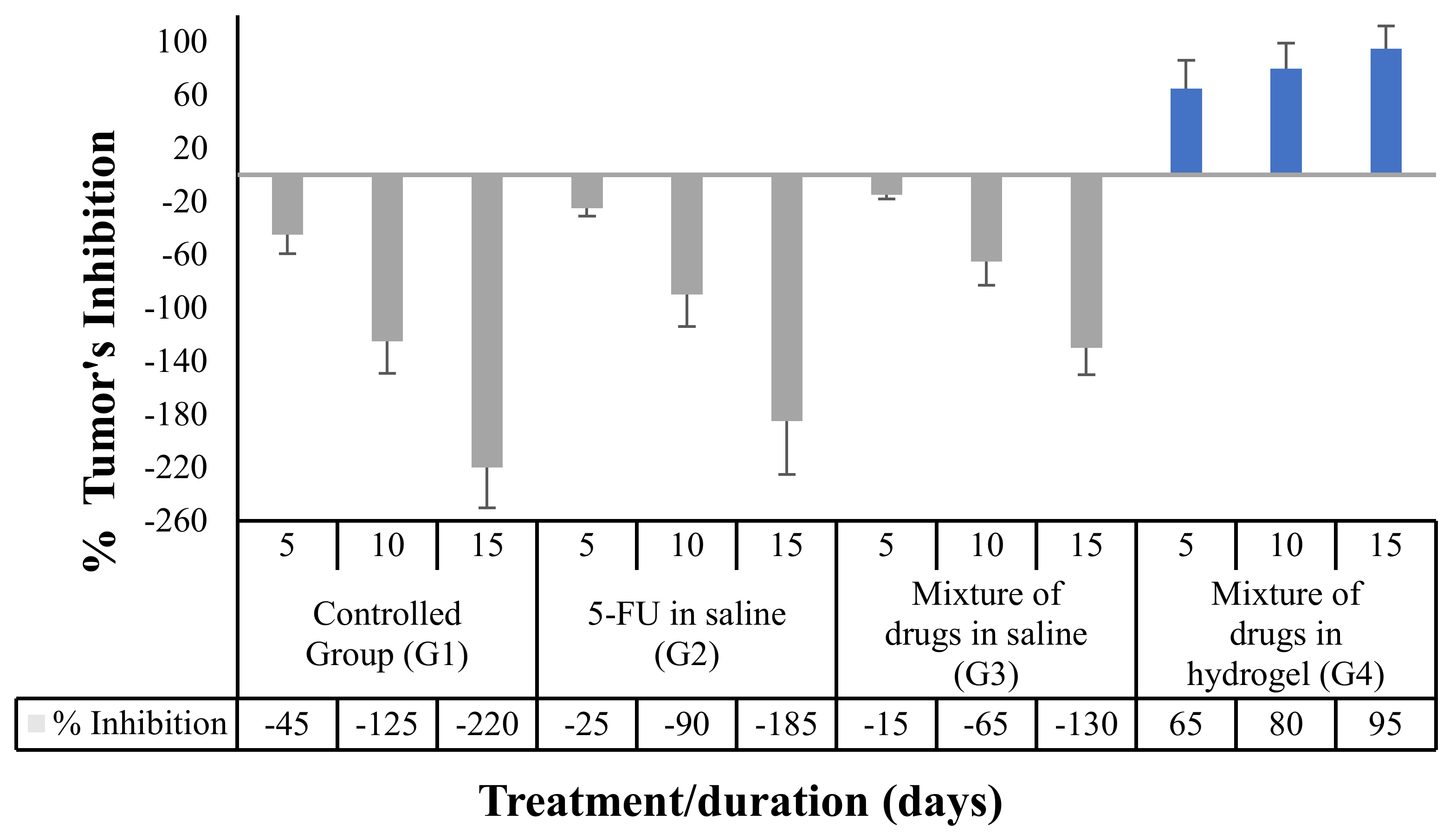 Pharmaceutics 14 00817 g006