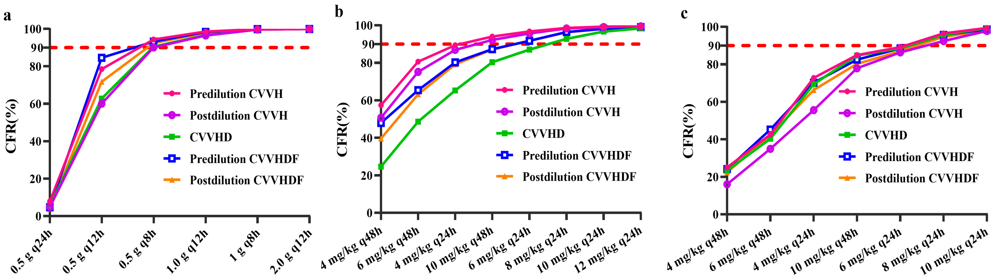 Pharmaceutics 14 00842 g003 Pharmaceutics 14 00842 g003