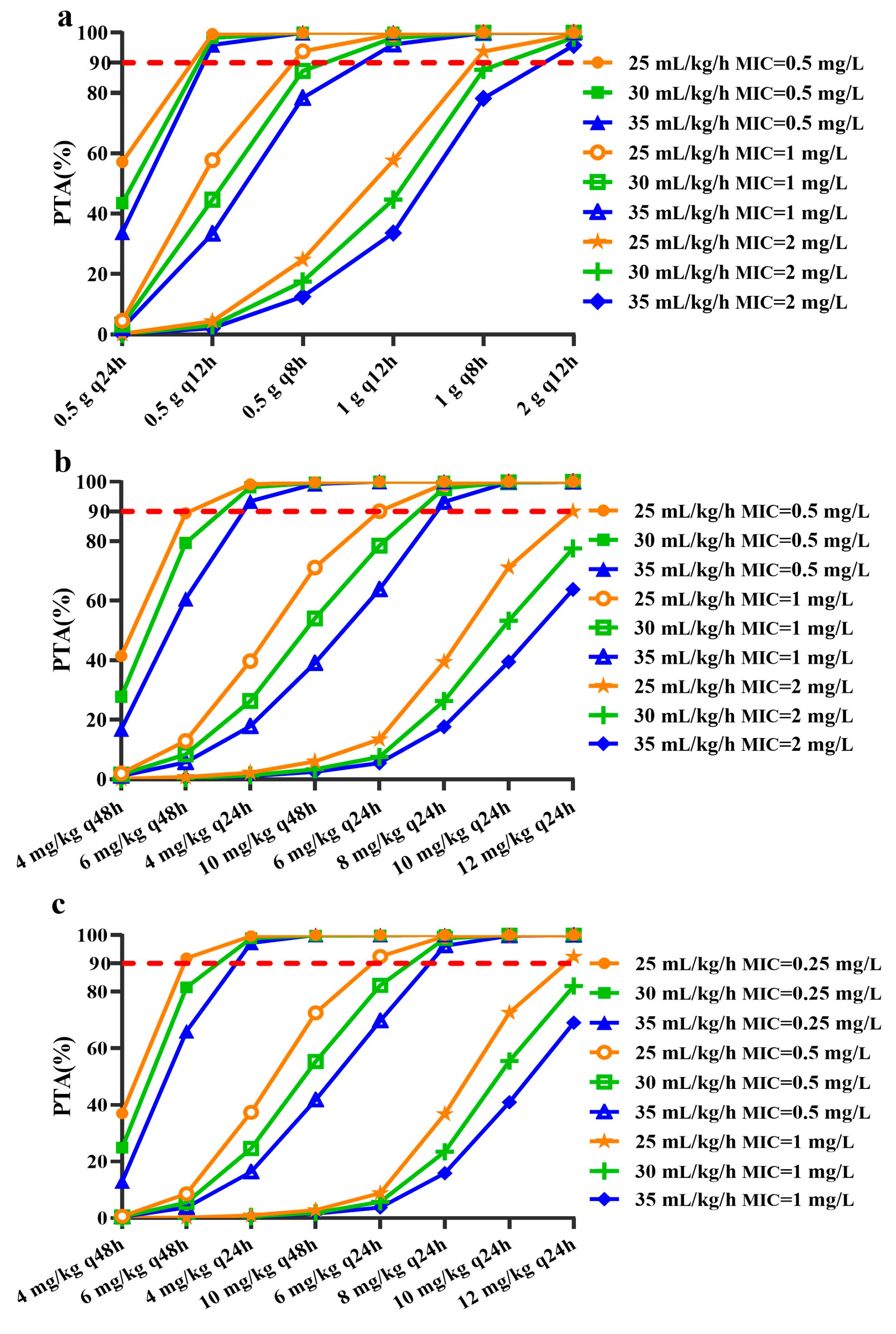 Pharmaceutics 14 00842 g004 Pharmaceutics 14 00842 g004