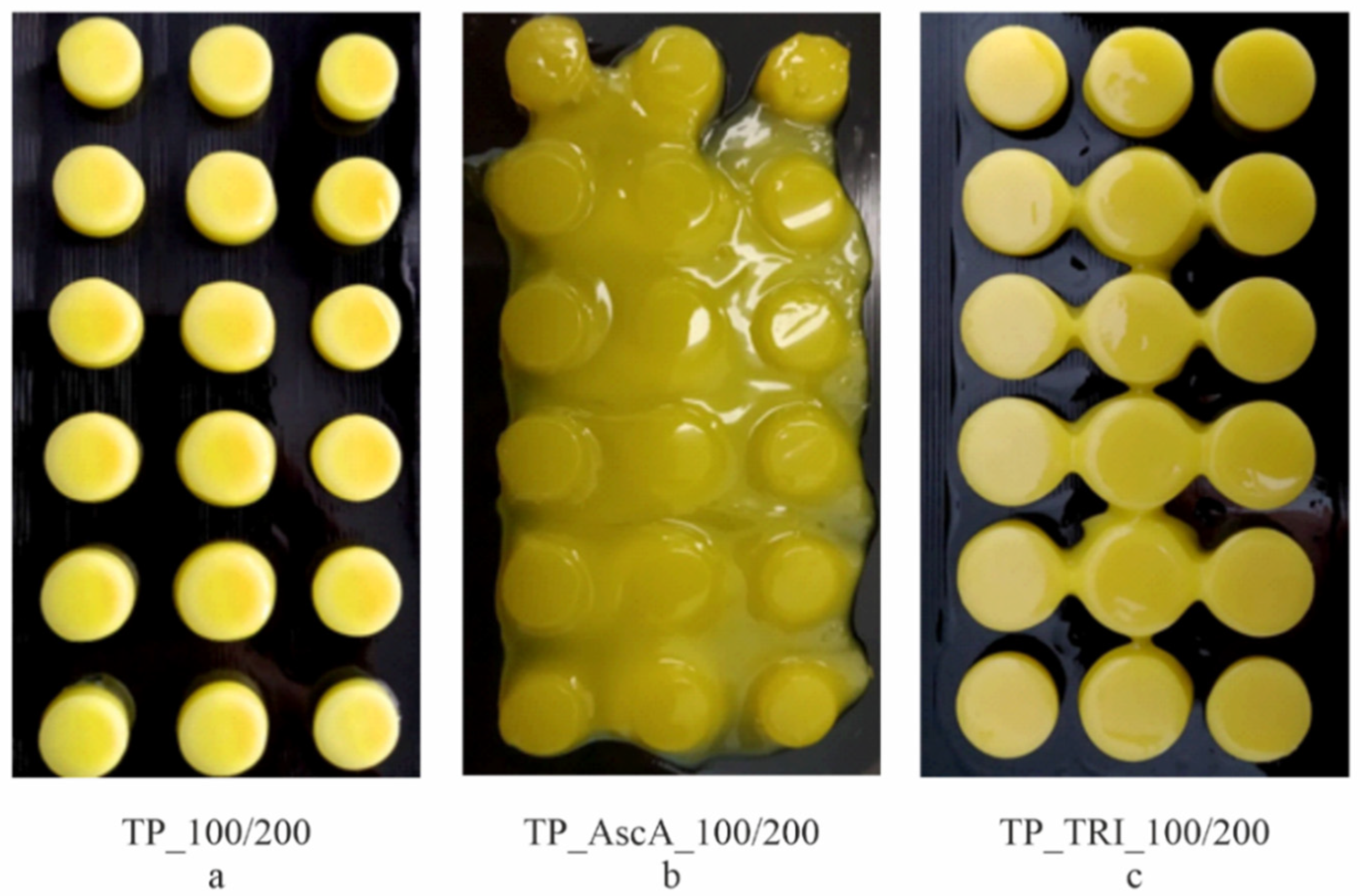 Pharmaceutics 14 00843 g006