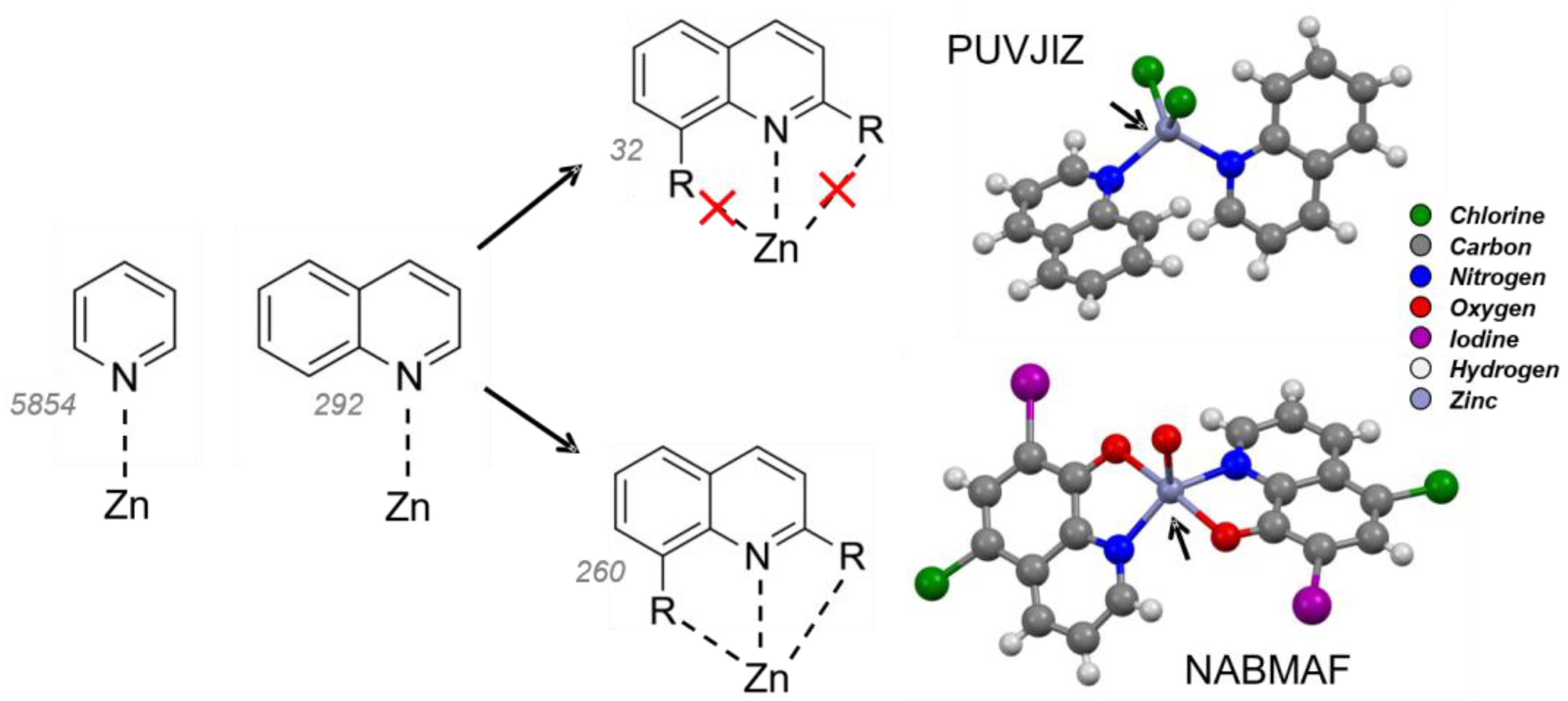 Pharmaceutics 14 00899 g001