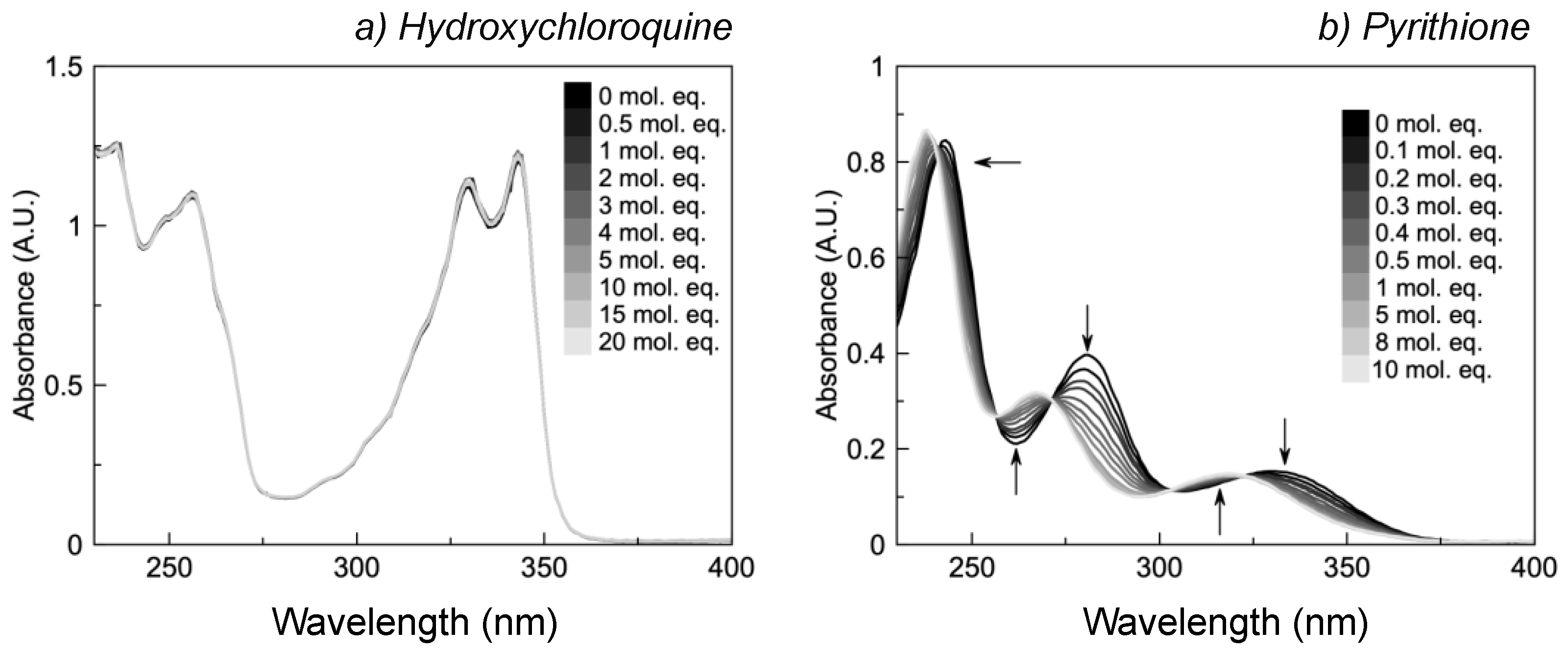 Pharmaceutics 14 00899 g003