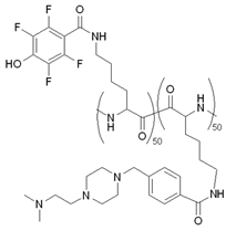 Pharmaceutics 14 00907 i012