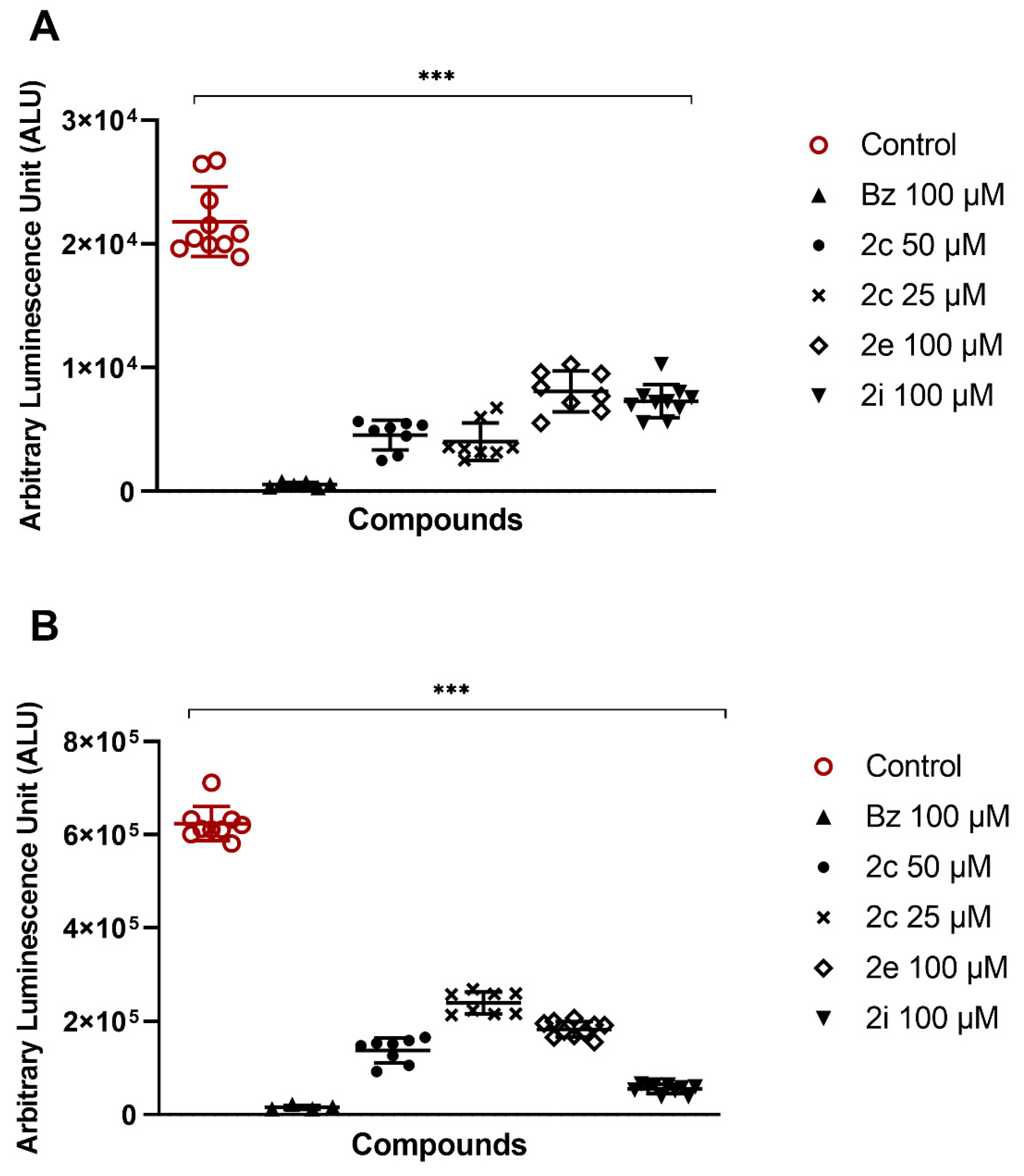 Pharmaceutics 14 00995 g007