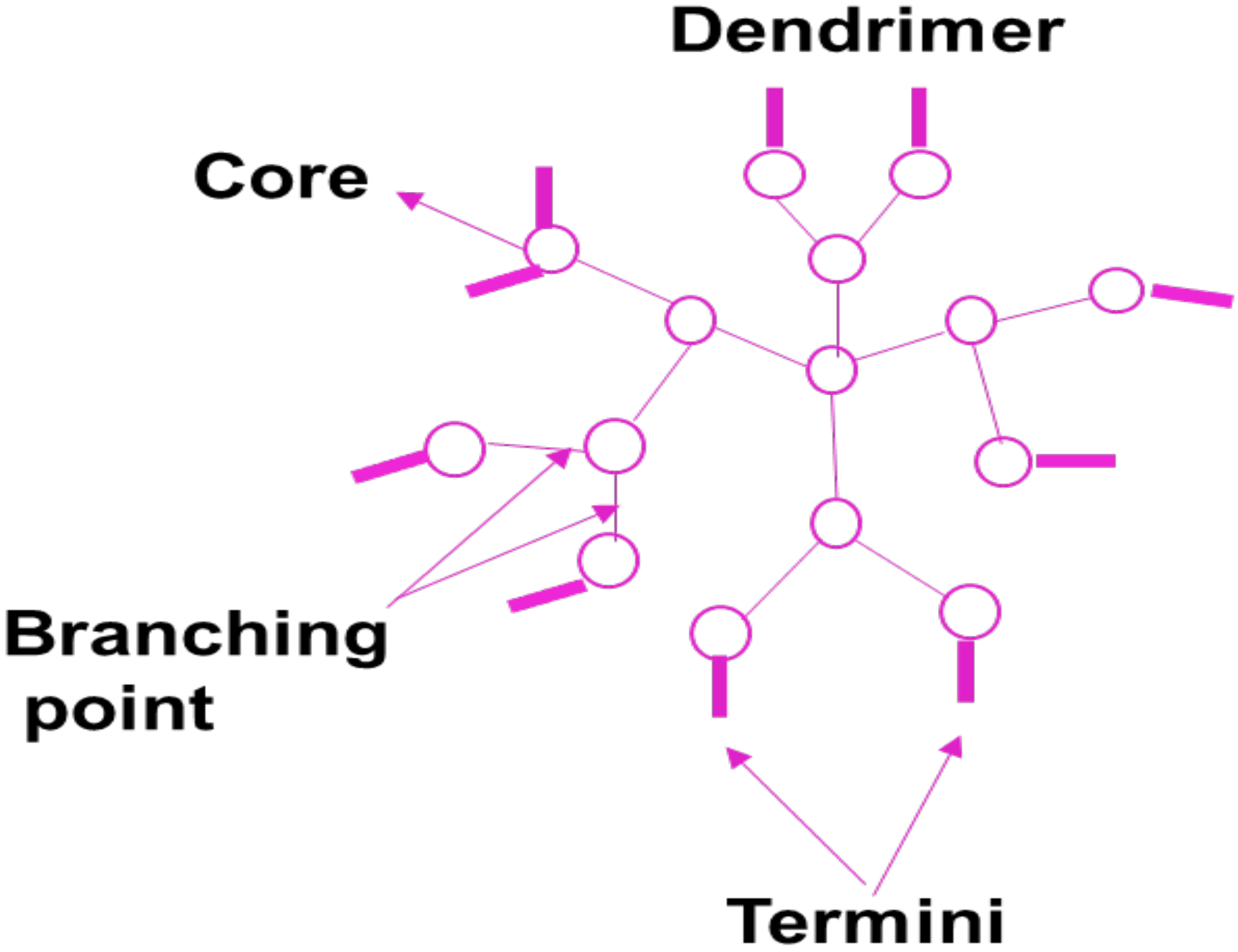 Pharmaceutics 14 01048 g009 Pharmaceutics 14 01048 g009