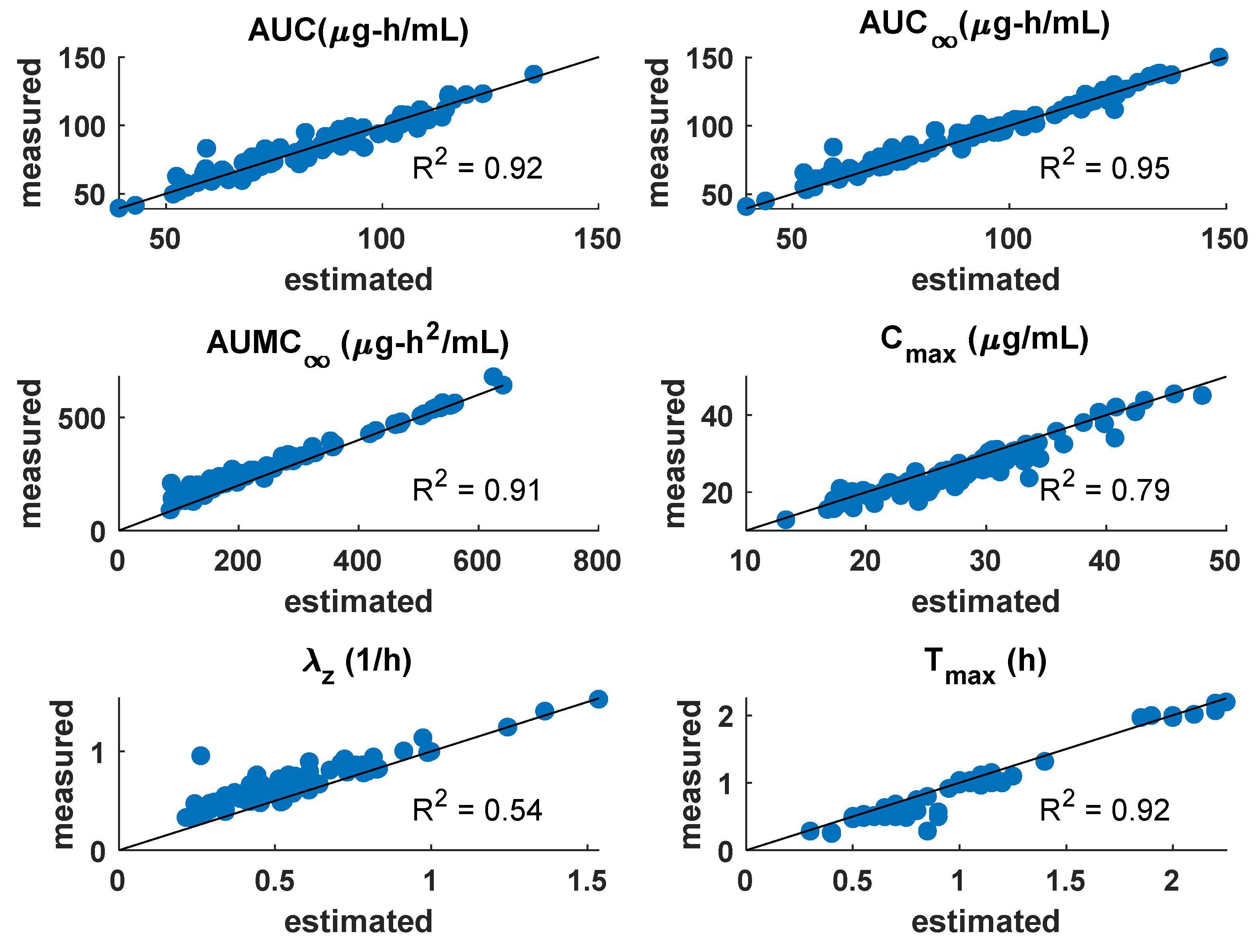 Pharmaceutics 14 01065 g008 Pharmaceutics 14 01065 g008