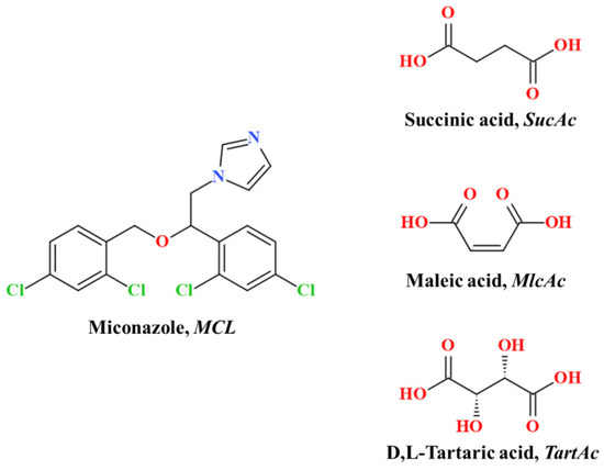 Pharmaceutics | May 2022 - Browse Articles