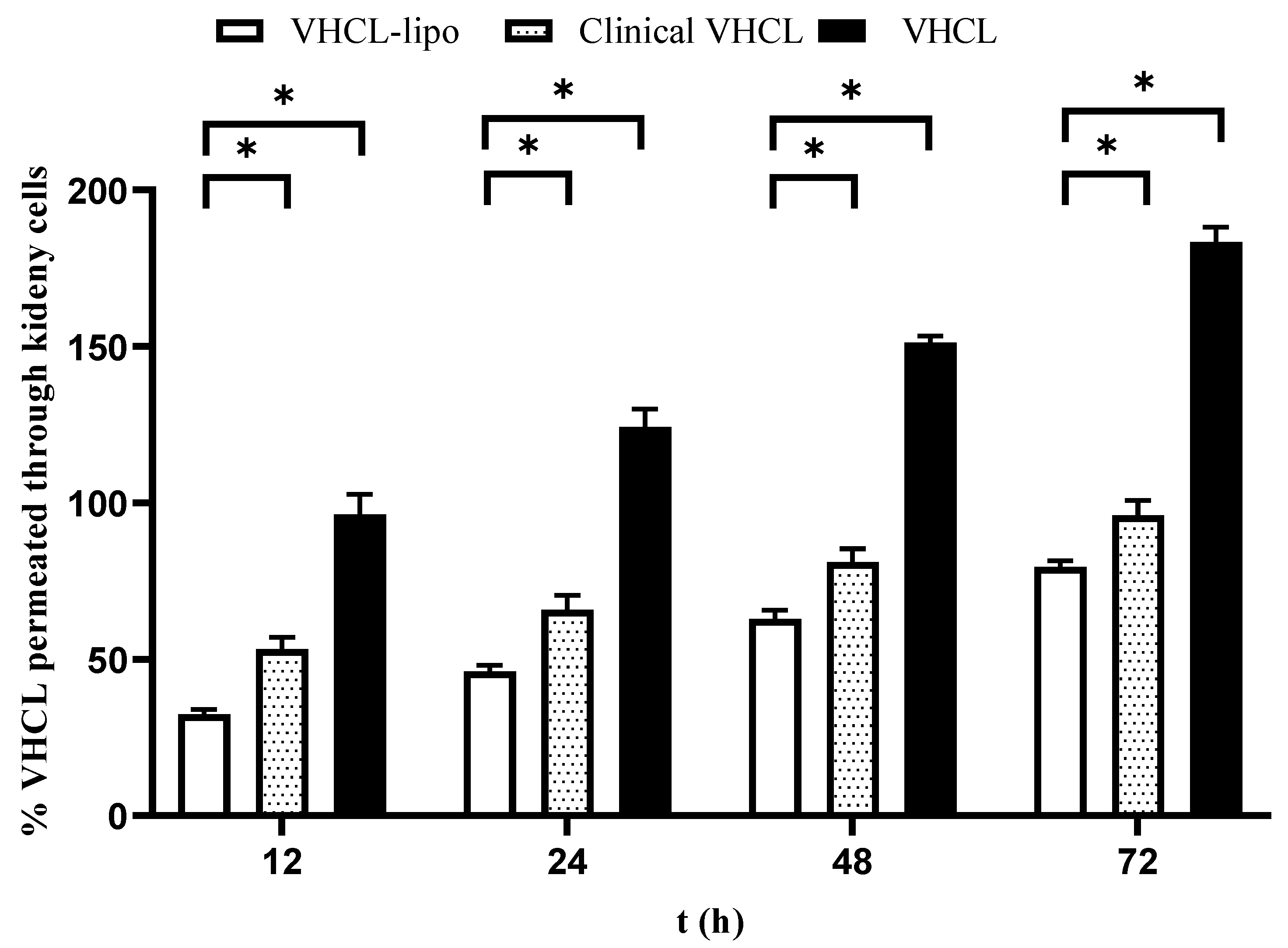 Pharmaceutics 14 01153 g005