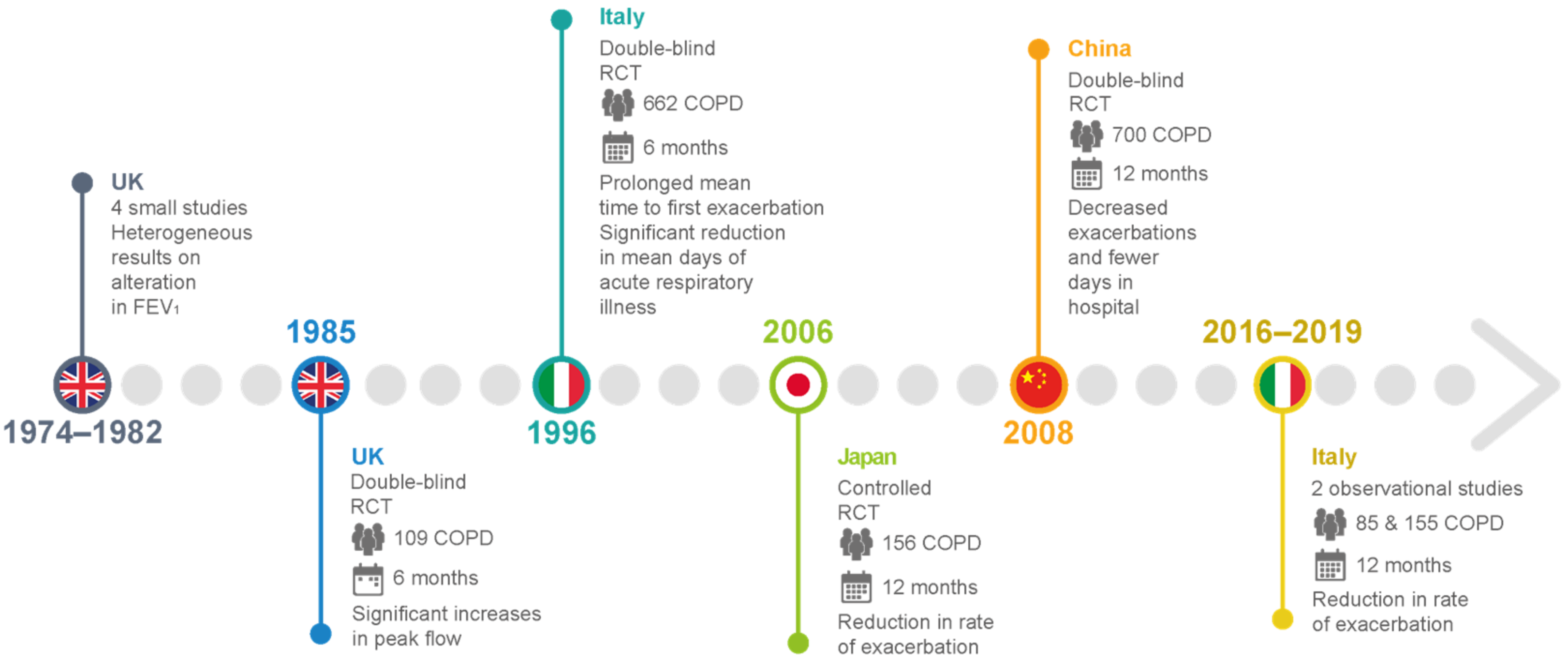 Pharmaceutics 14 01261 g005