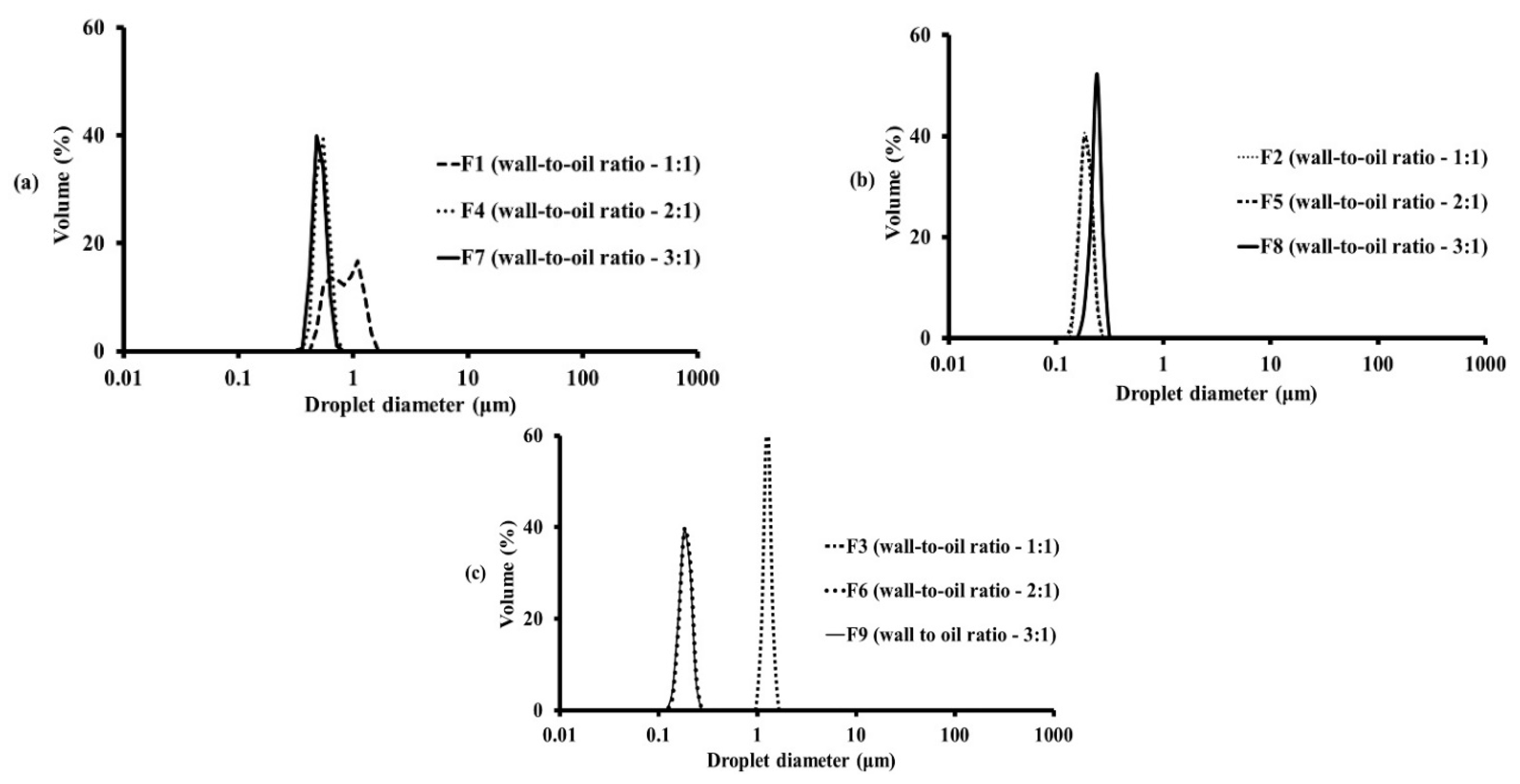 Pharmaceutics 14 01281 g001 Pharmaceutics 14 01281 g001