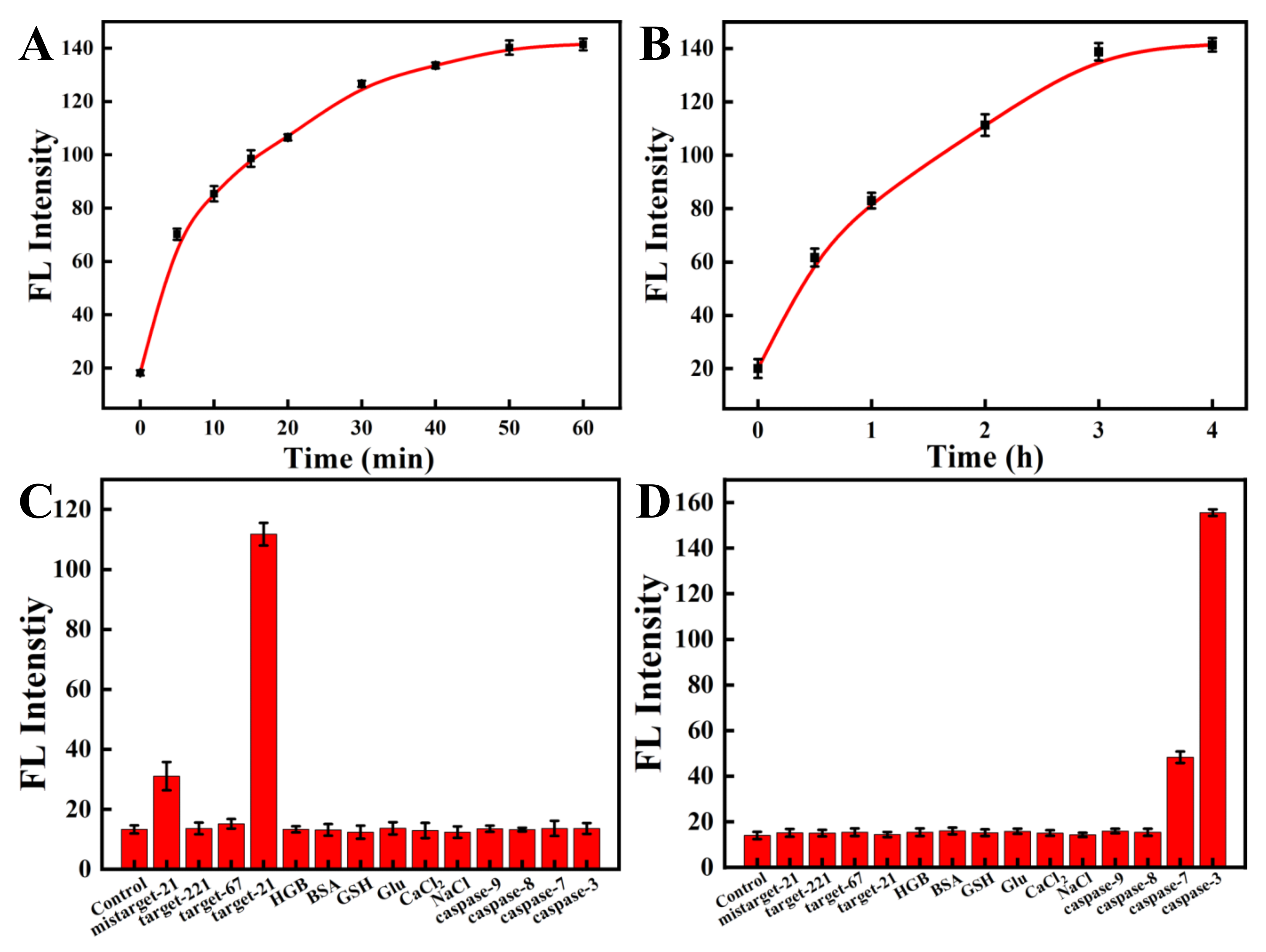 Pharmaceutics 14 01349 g003