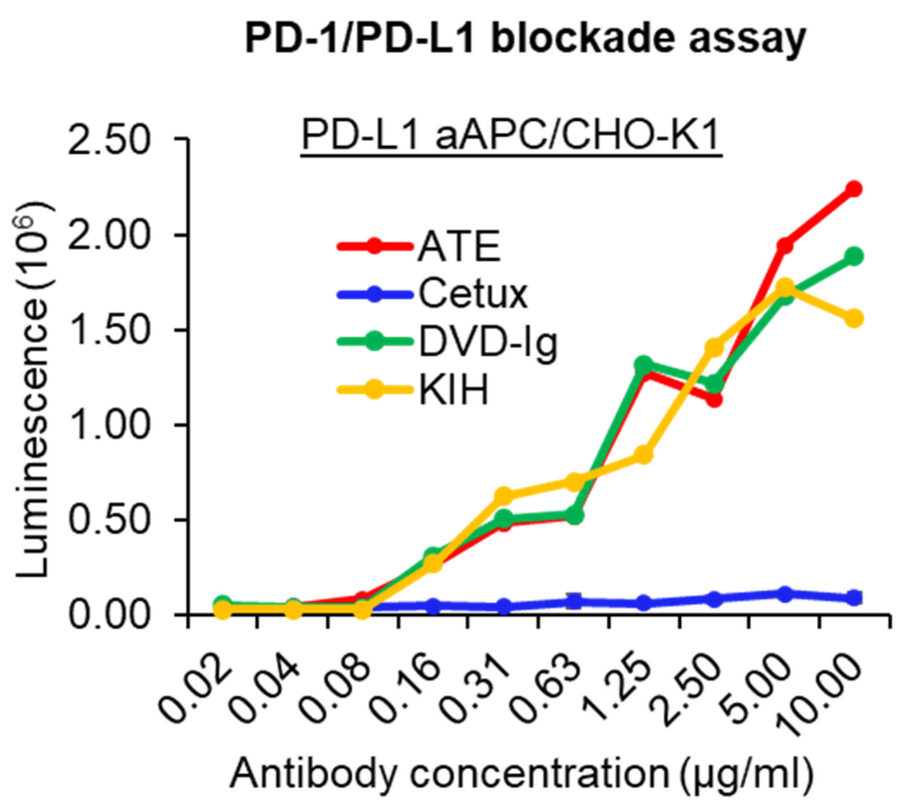 Pharmaceutics 14 01381 g004