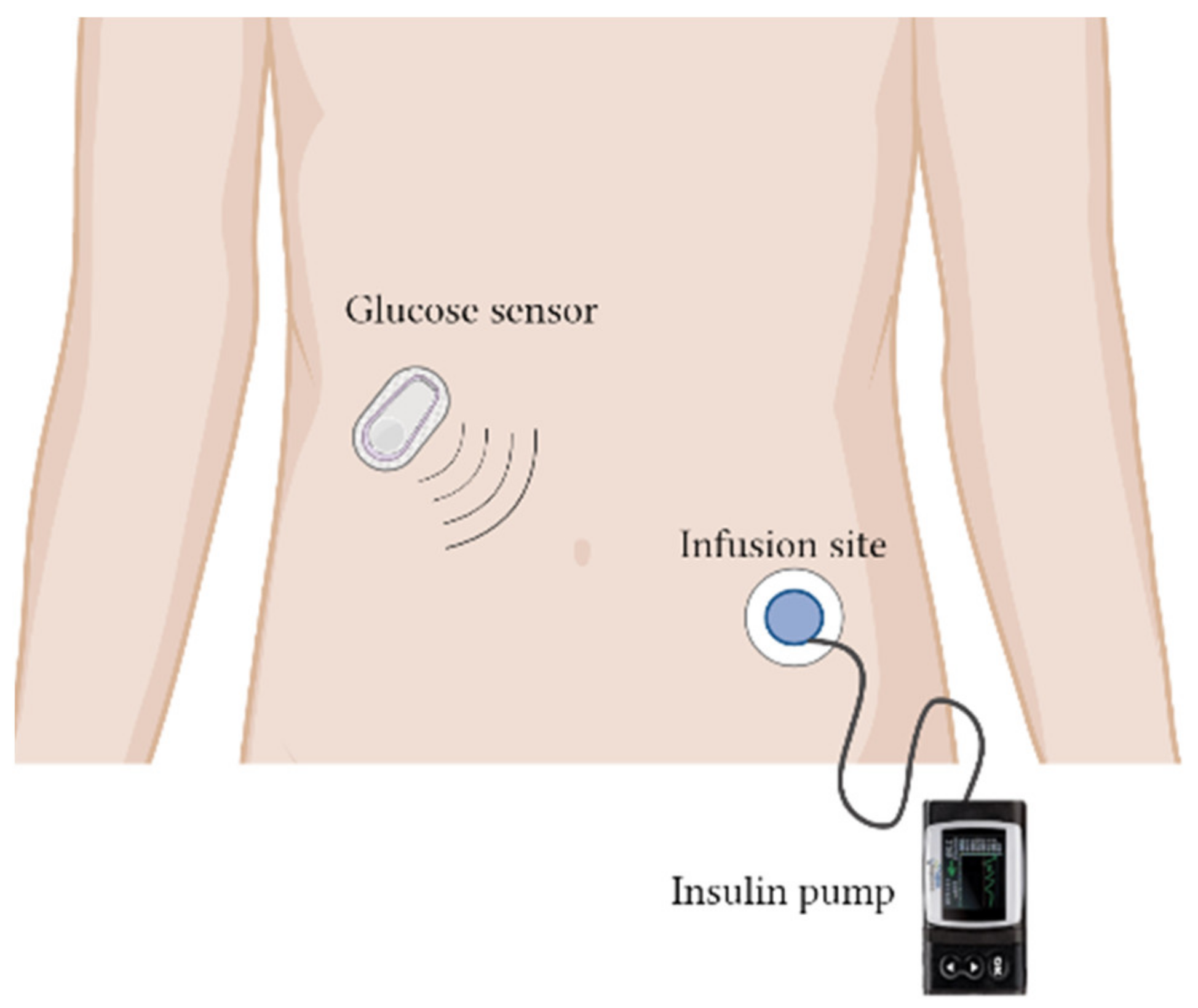 Pharmaceutics 14 01406 g003
