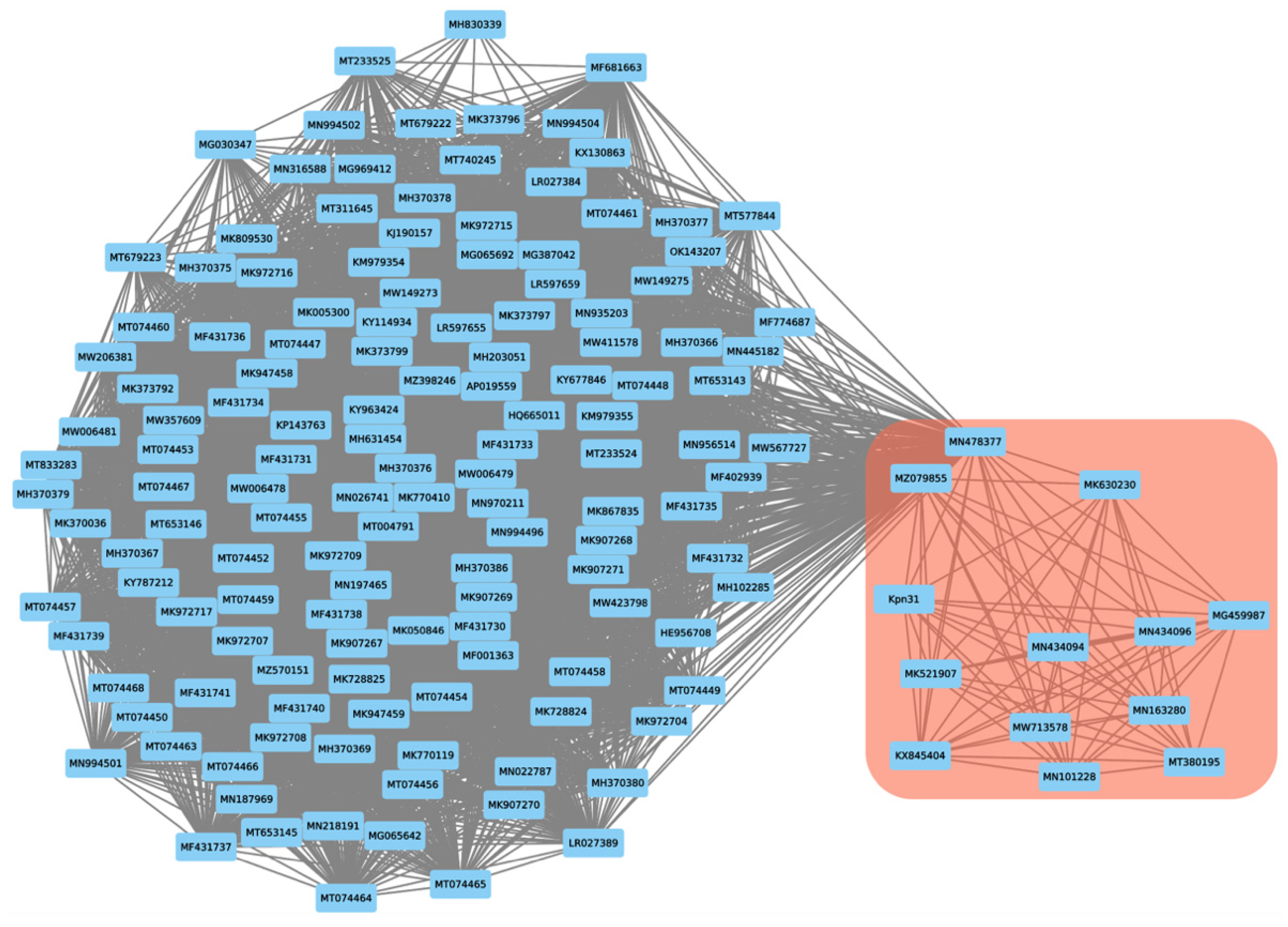 Pharmaceutics 14 01421 g004