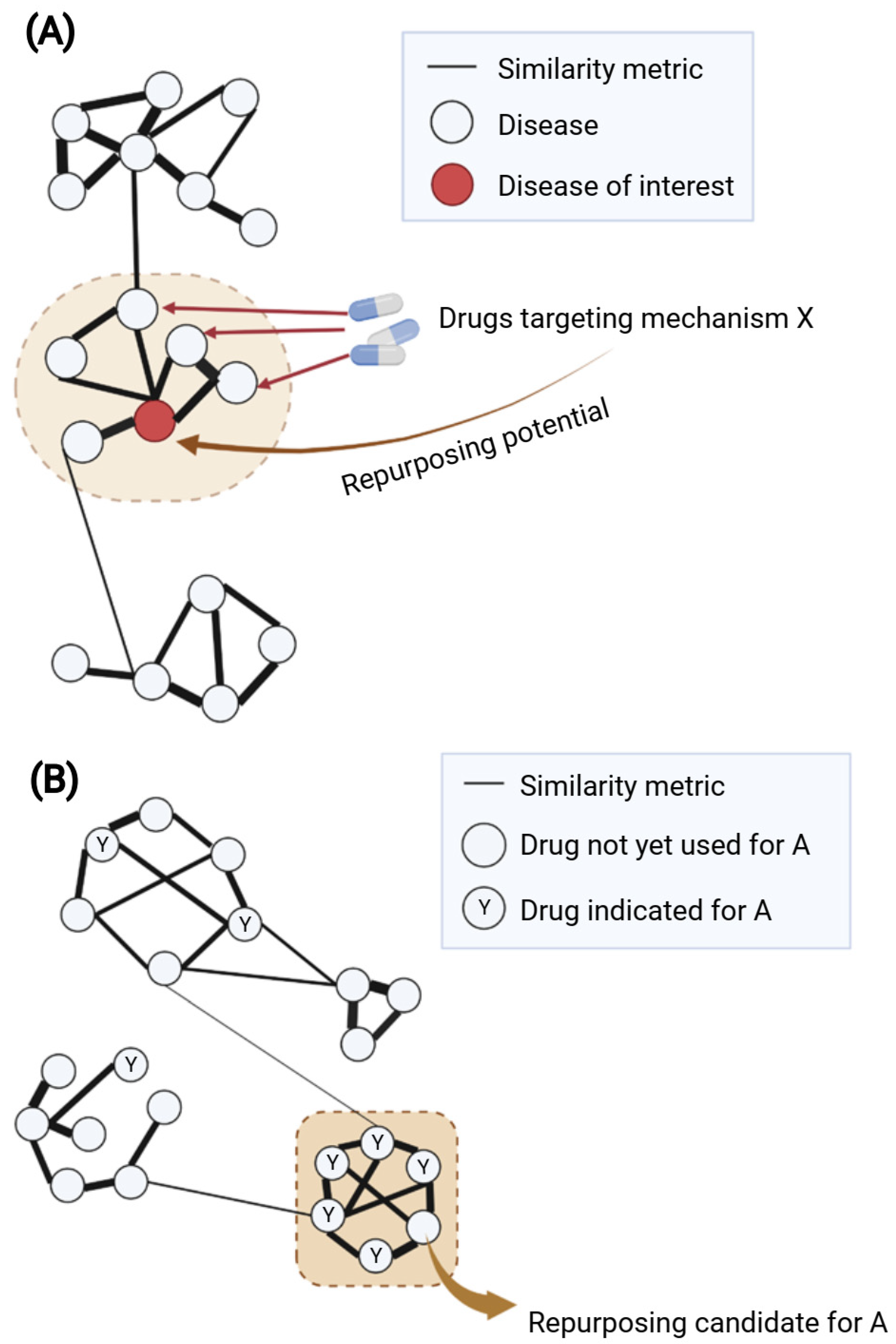 Pharmaceutics 14 01464 g004 Pharmaceutics 14 01464 g004