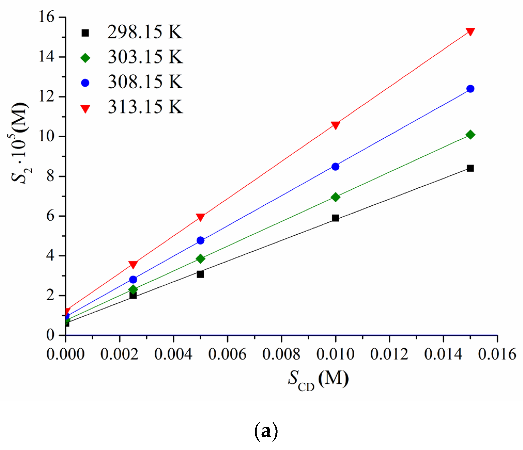 Pharmaceutics 14 01472 g002a