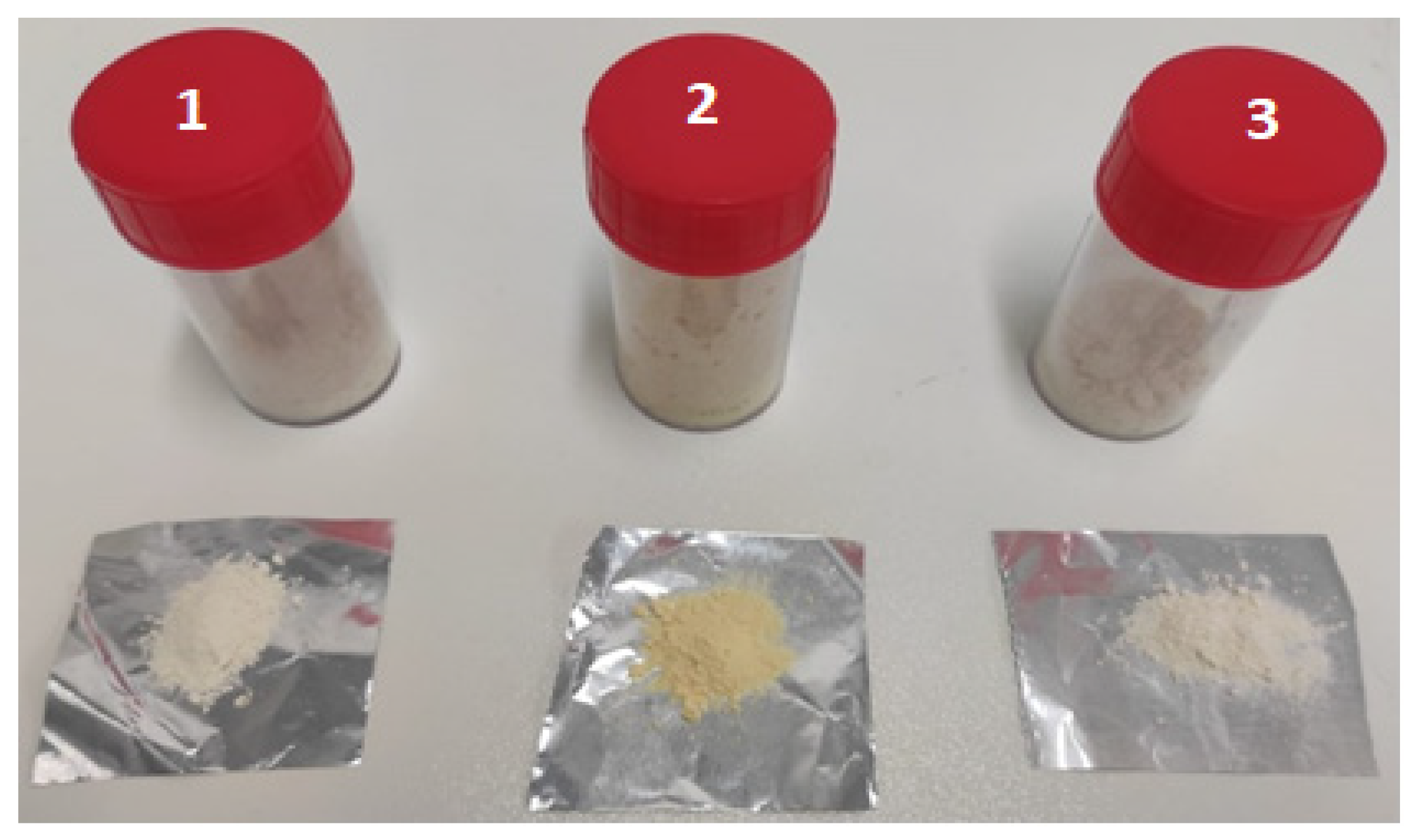 Pharmaceutics 14 01480 g002