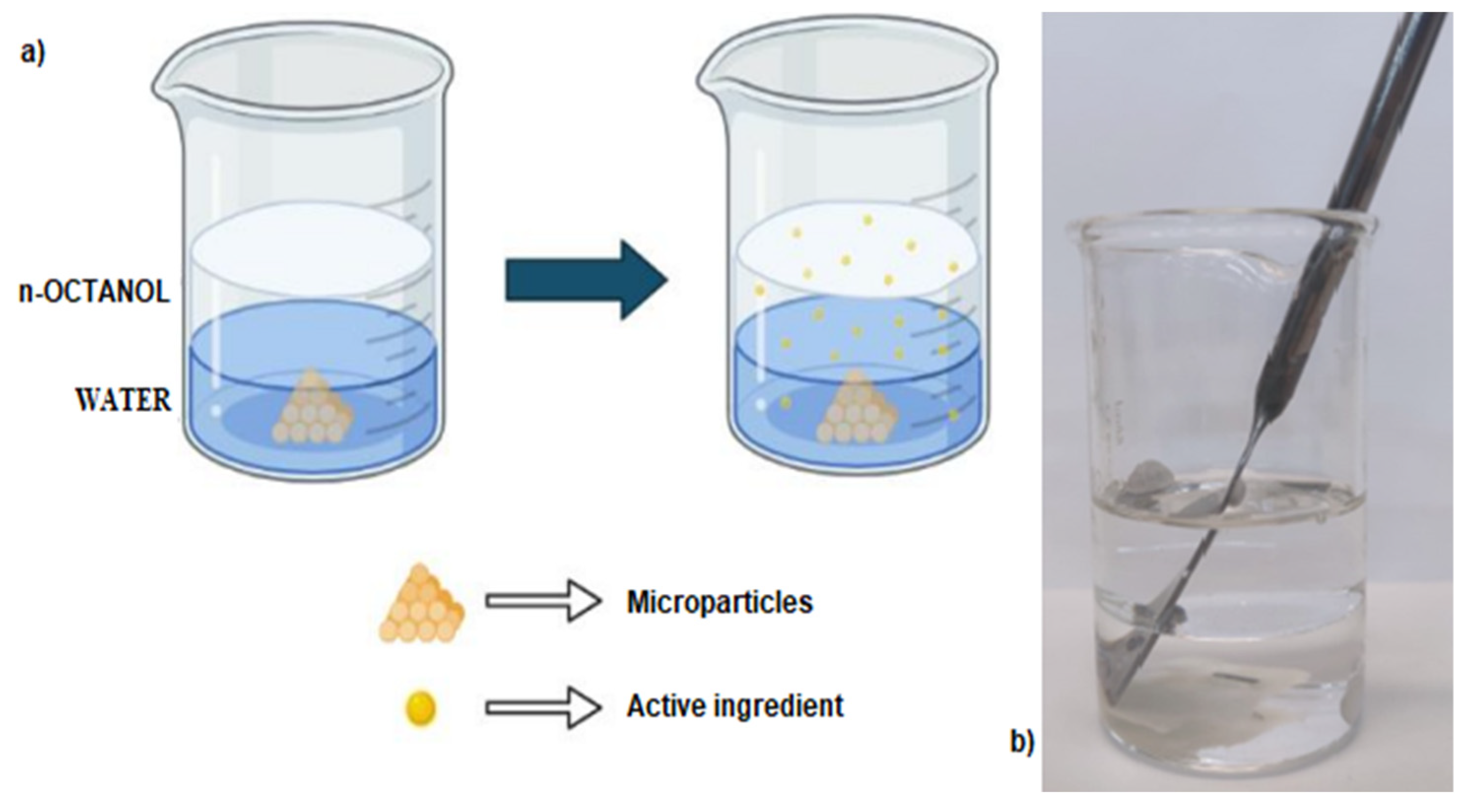 Pharmaceutics 14 01480 g004