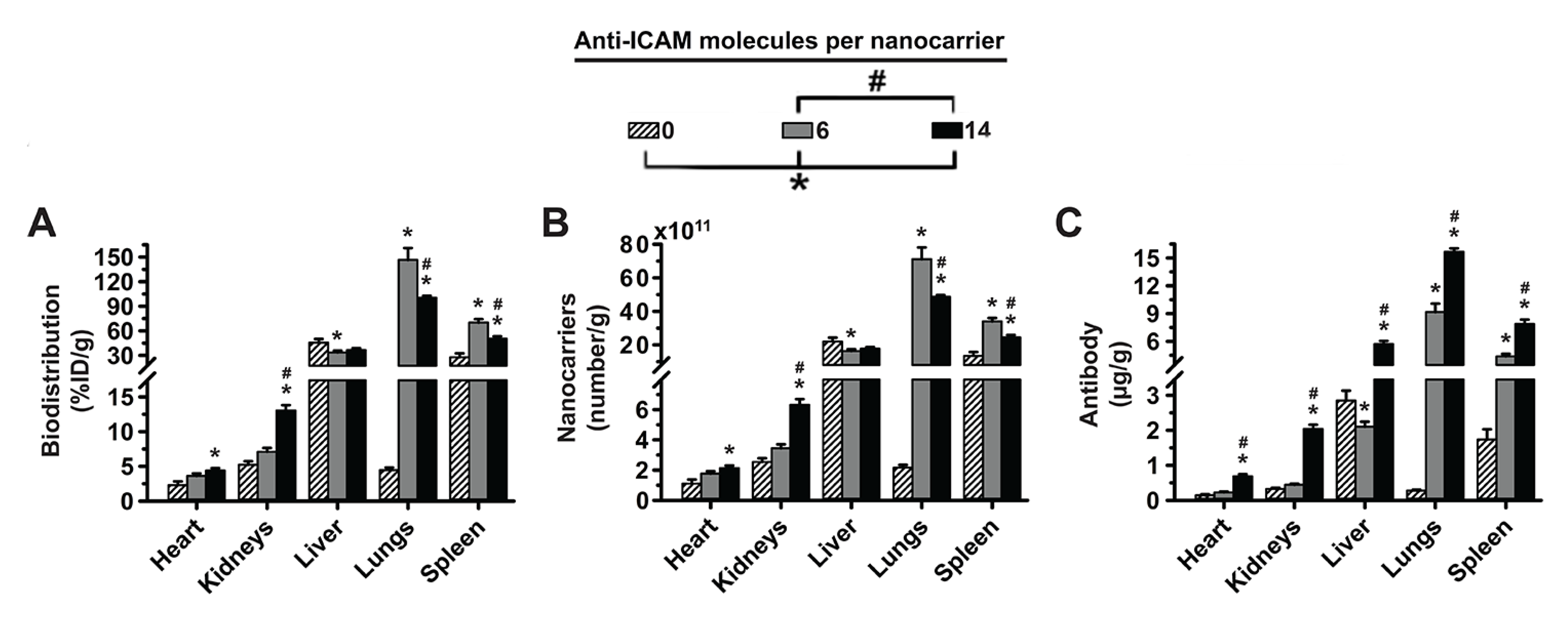Pharmaceutics 14 01496 g004a