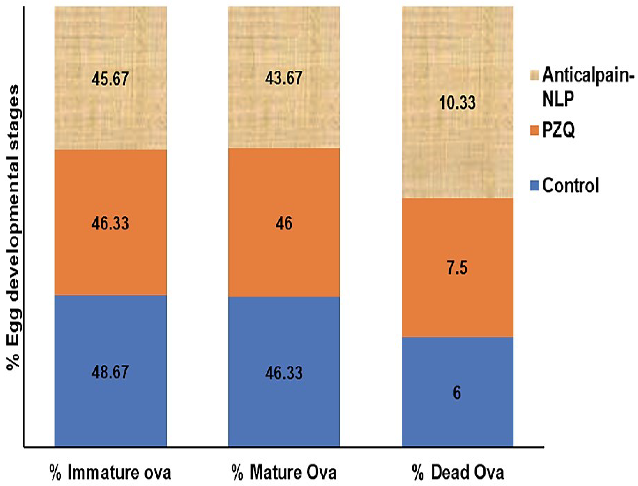 Pharmaceutics 14 01531 g013 Pharmaceutics 14 01531 g013