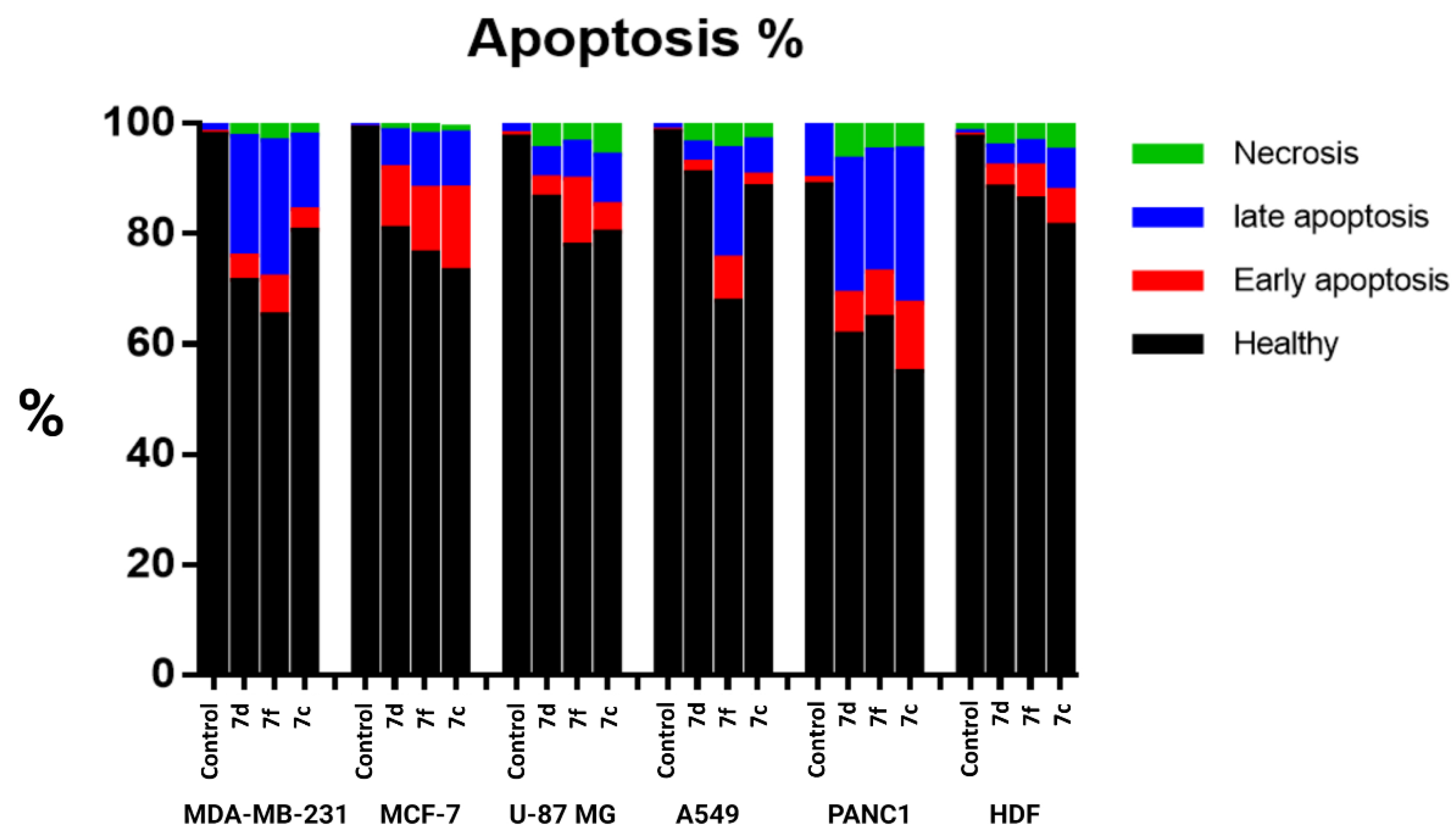 Pharmaceutics 14 01558 g003