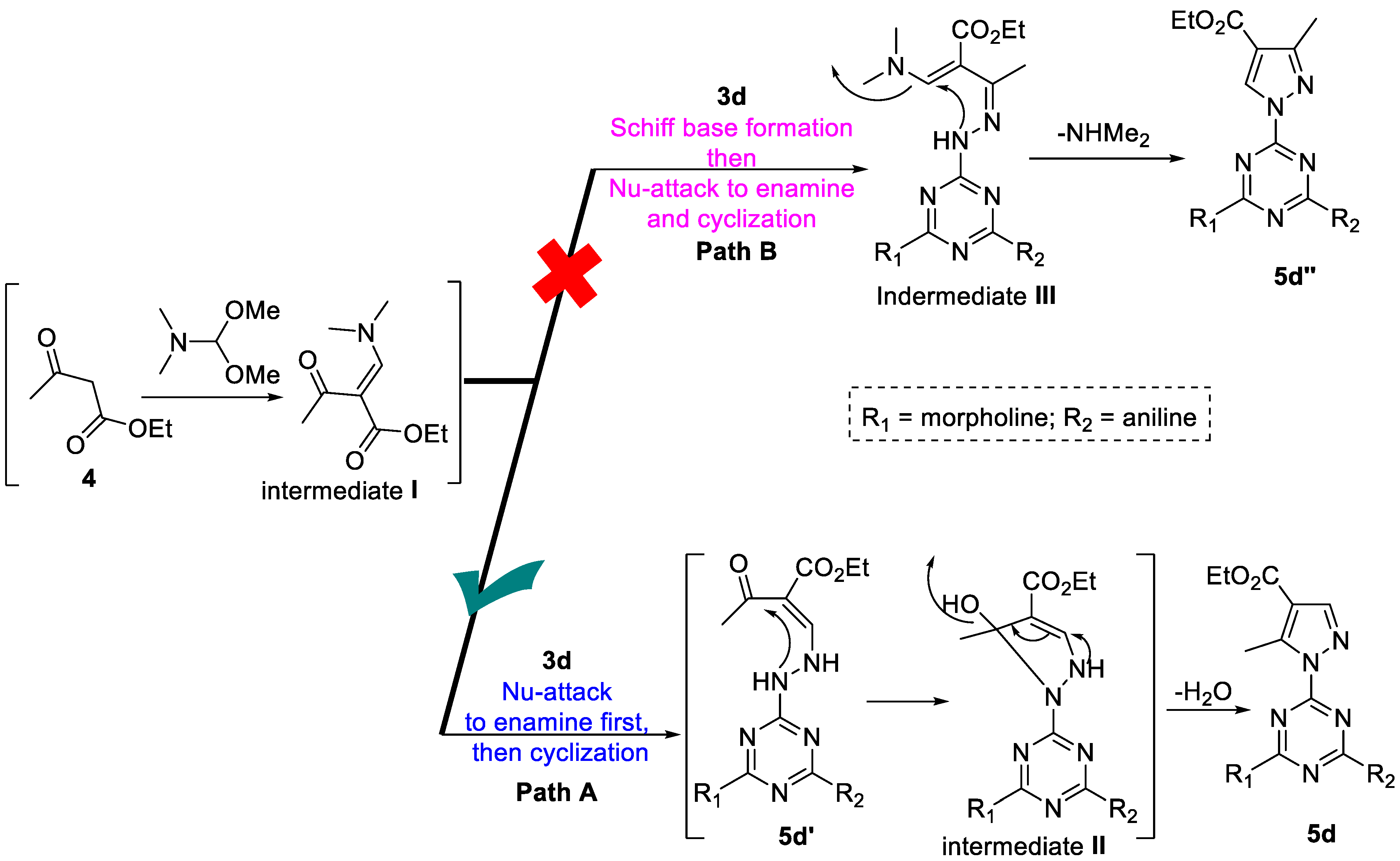 Pharmaceutics 14 01558 sch003