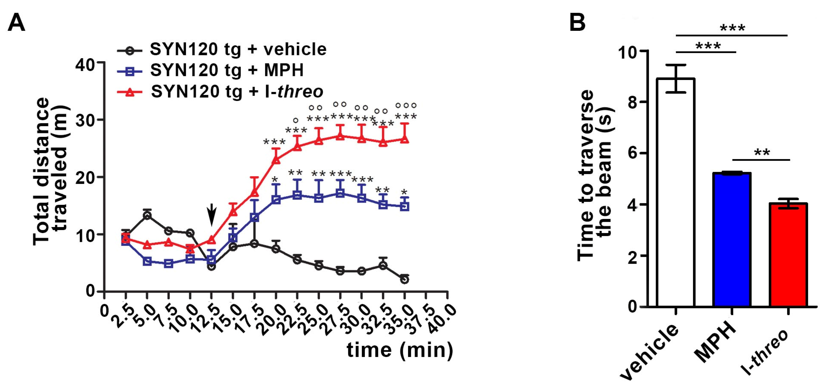 Pharmaceutics 14 01595 g006
