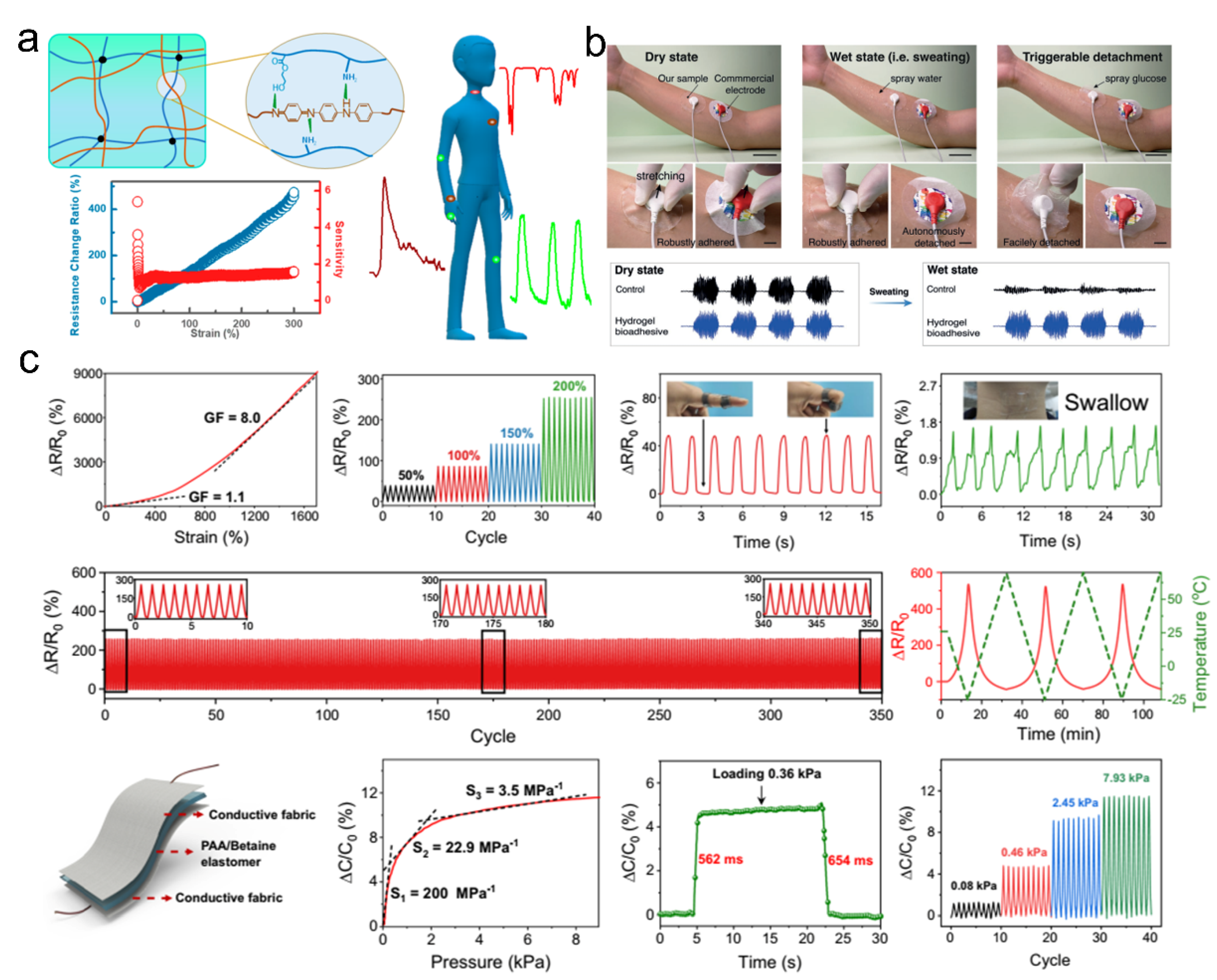 Pharmaceutics 14 01616 g009