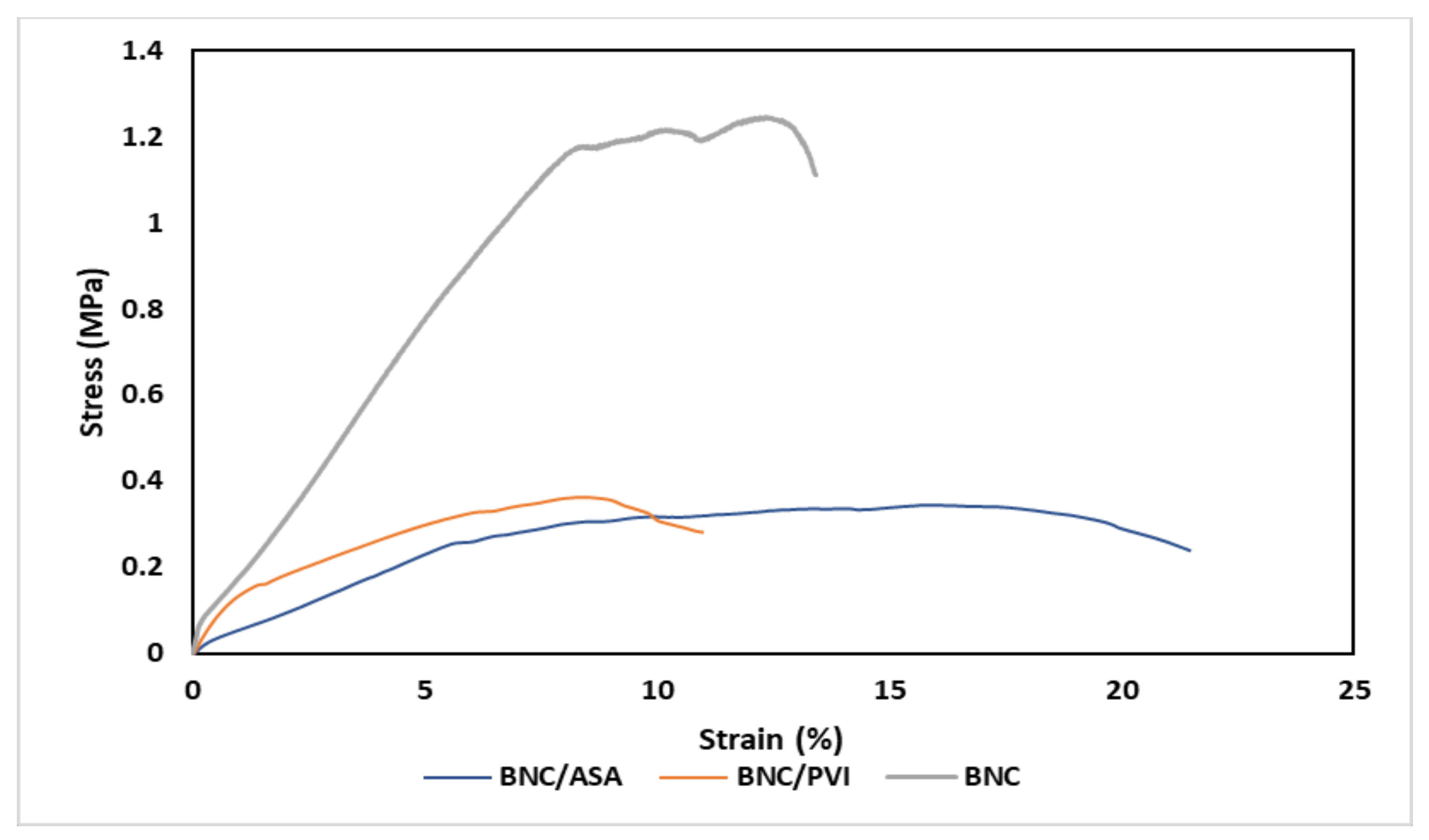 Pharmaceutics 14 01661 g004
