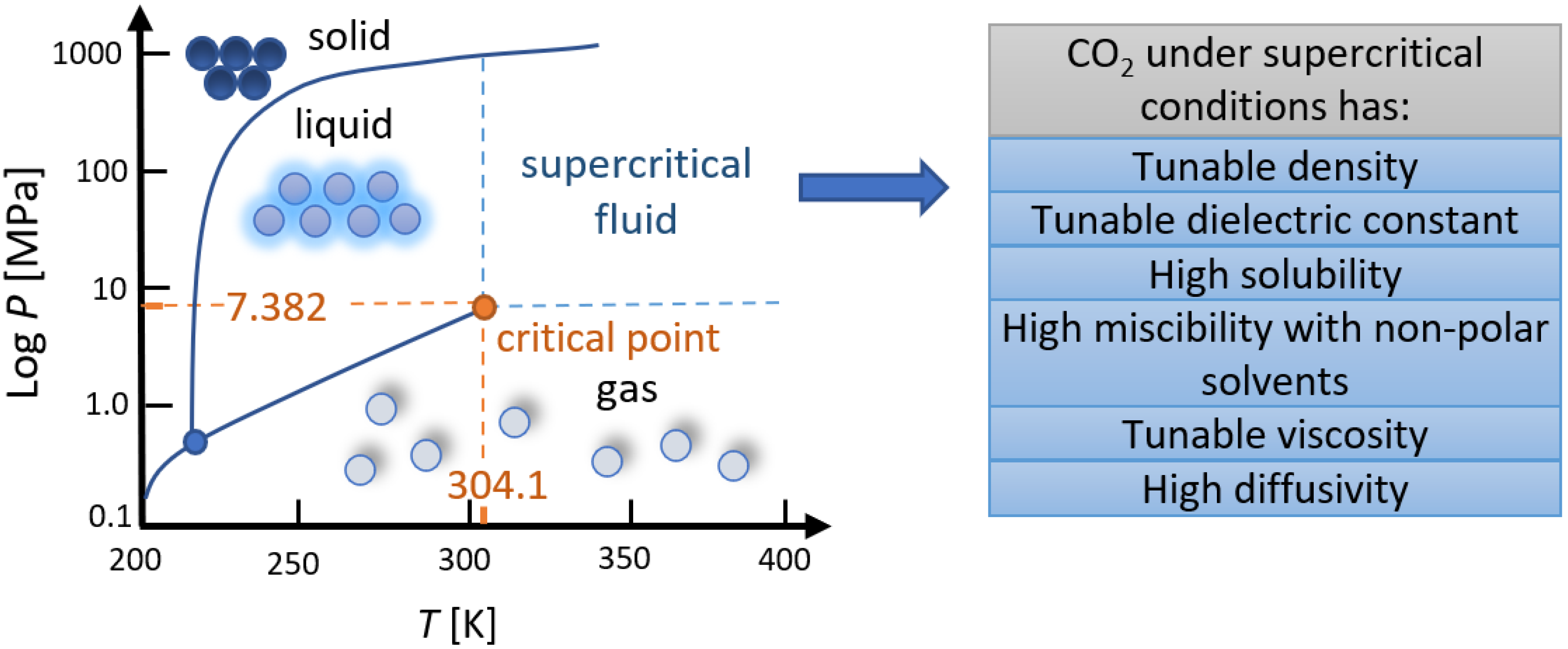 Pharmaceutics 14 01670 g001