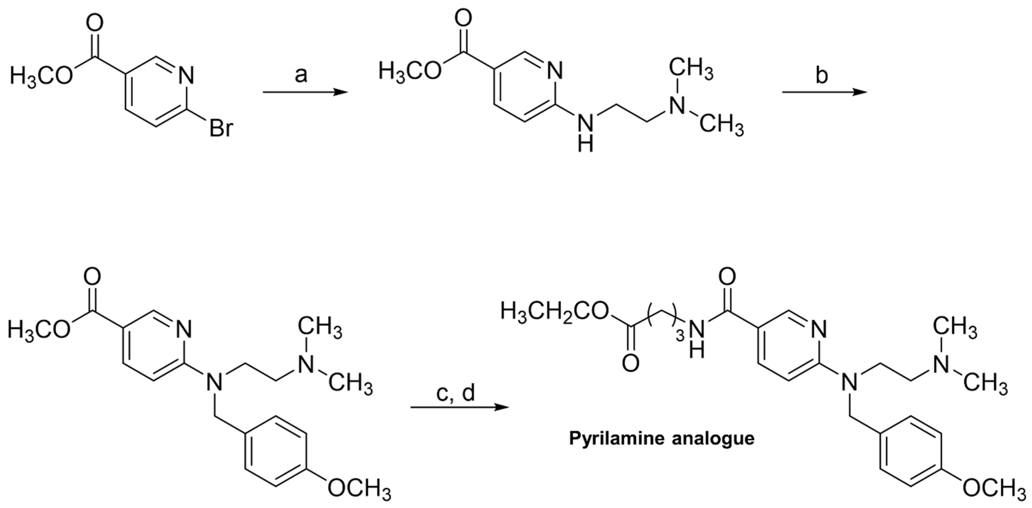 Pharmaceutics 14 01683 g005 Pharmaceutics 14 01683 g005