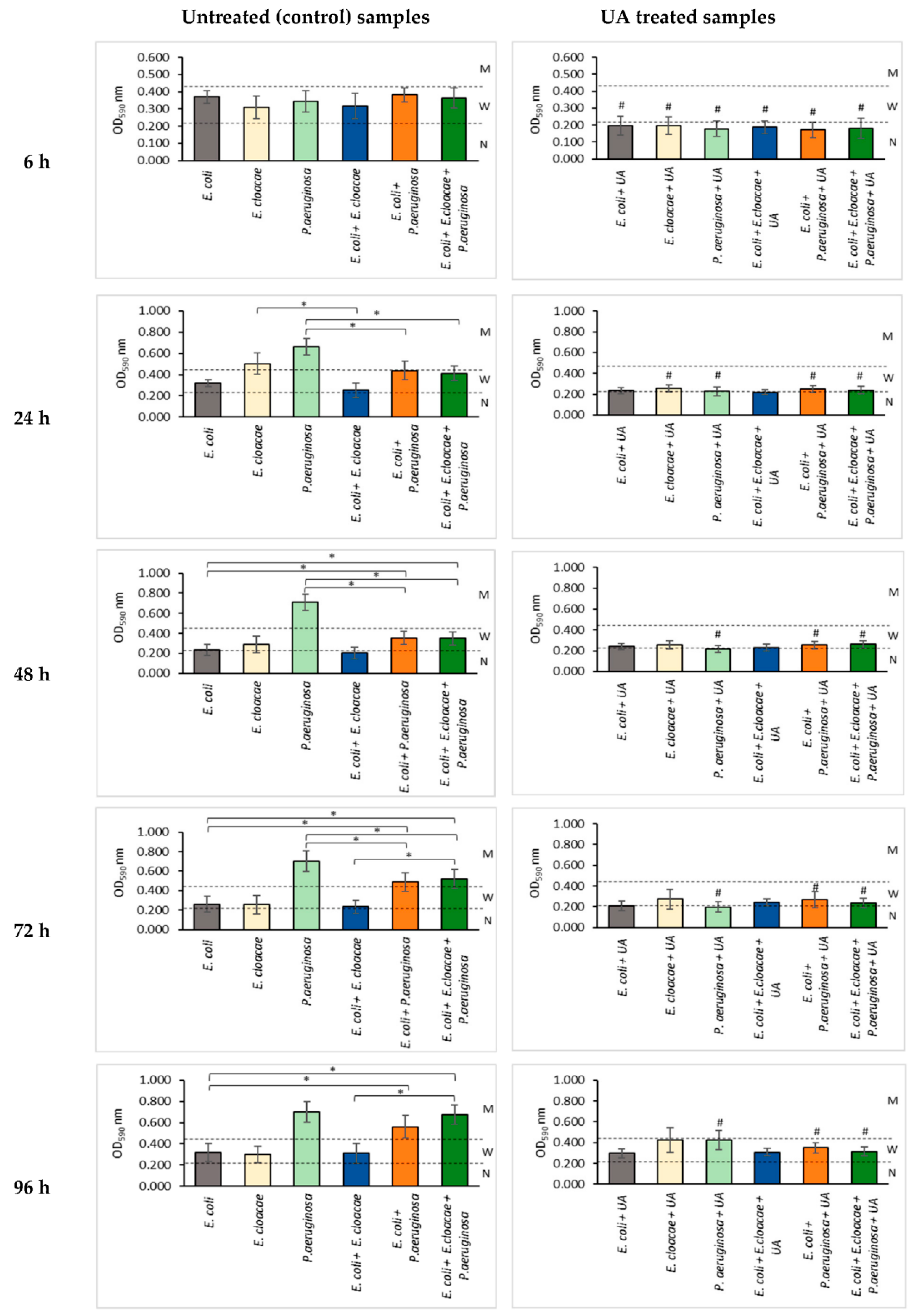 Pharmaceutics 14 01691 g002