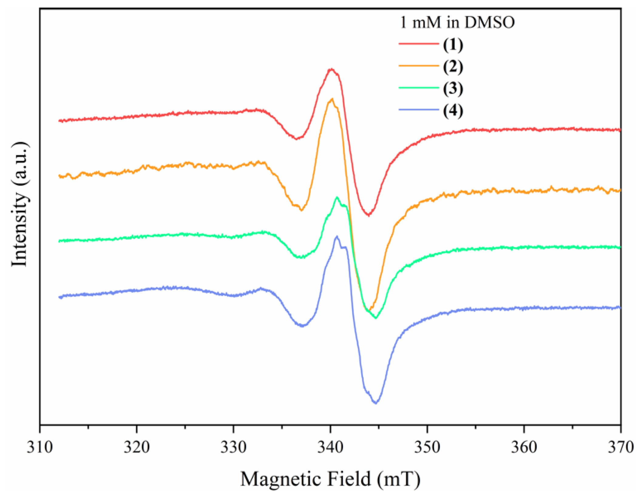 Pharmaceutics 14 01692 g006