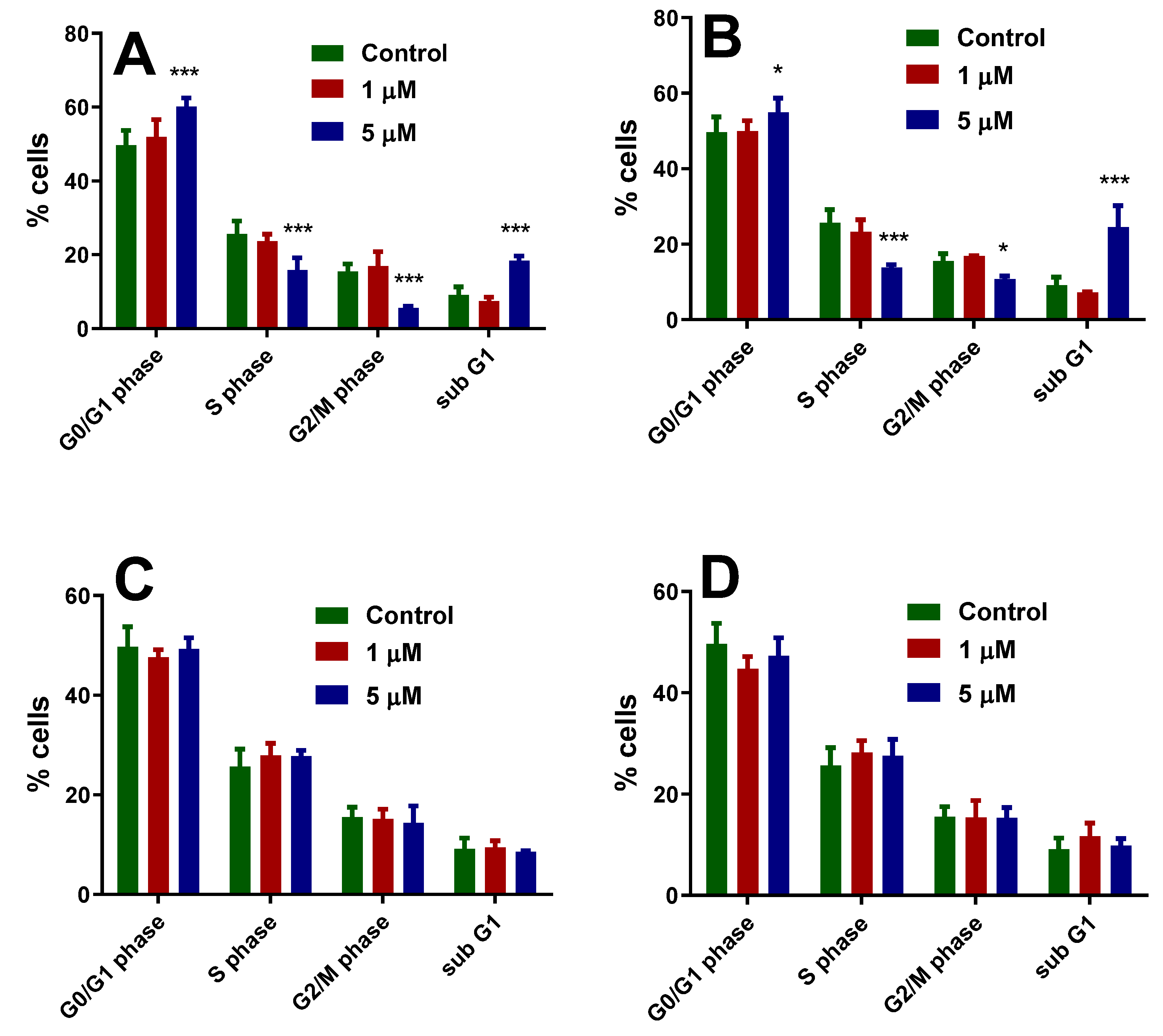Pharmaceutics 14 01692 g009