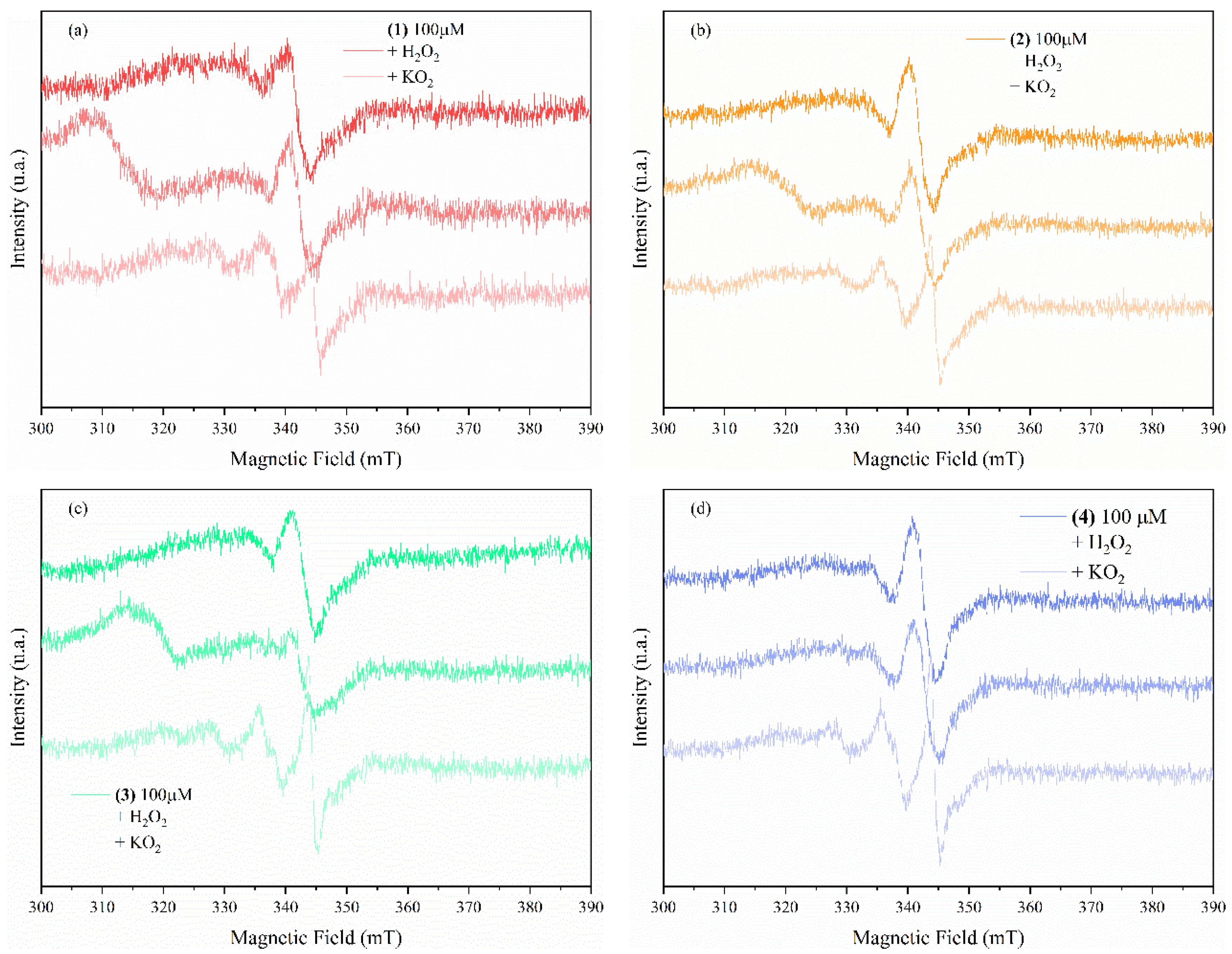 Pharmaceutics 14 01692 g010