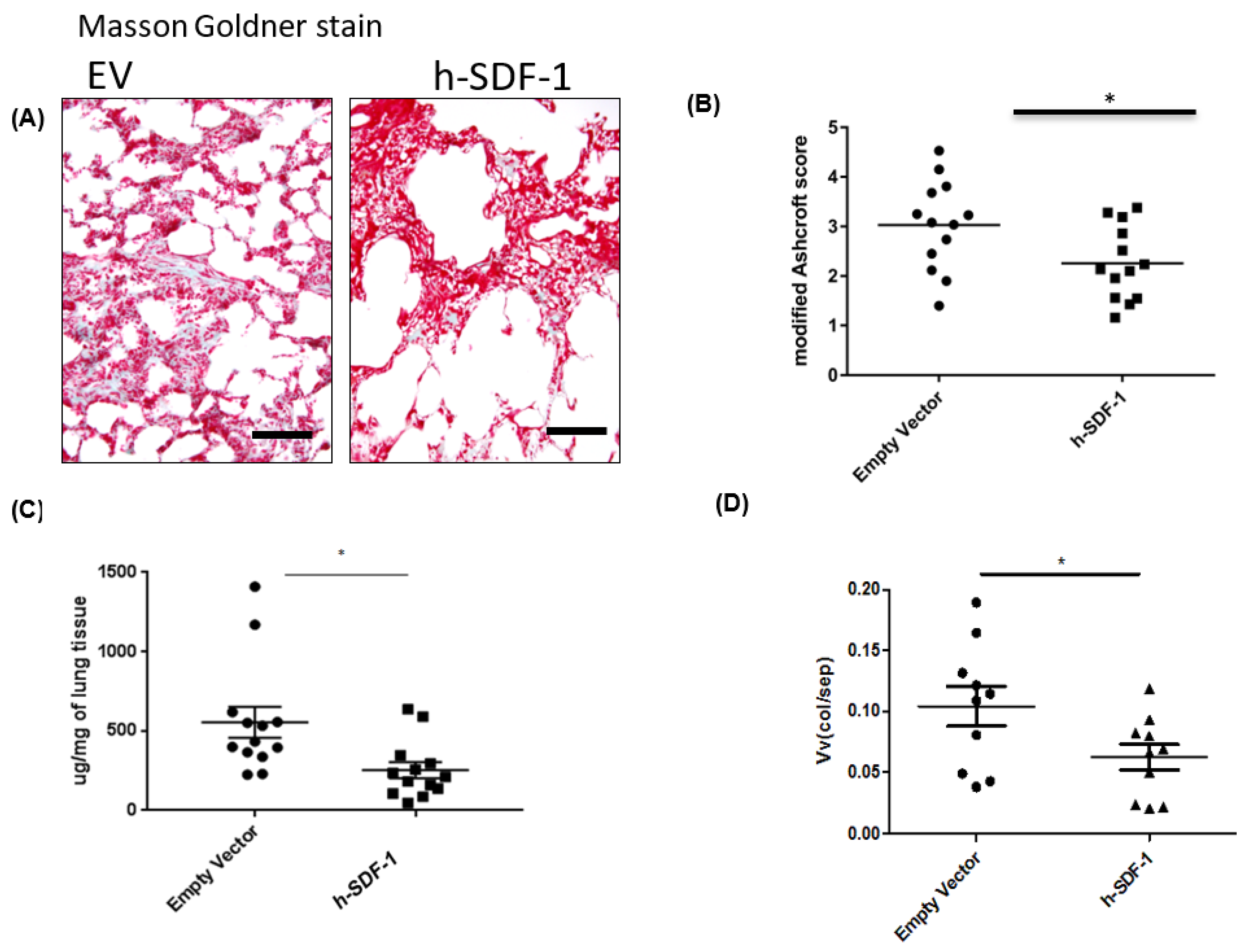 Pharmaceutics 14 01803 g002