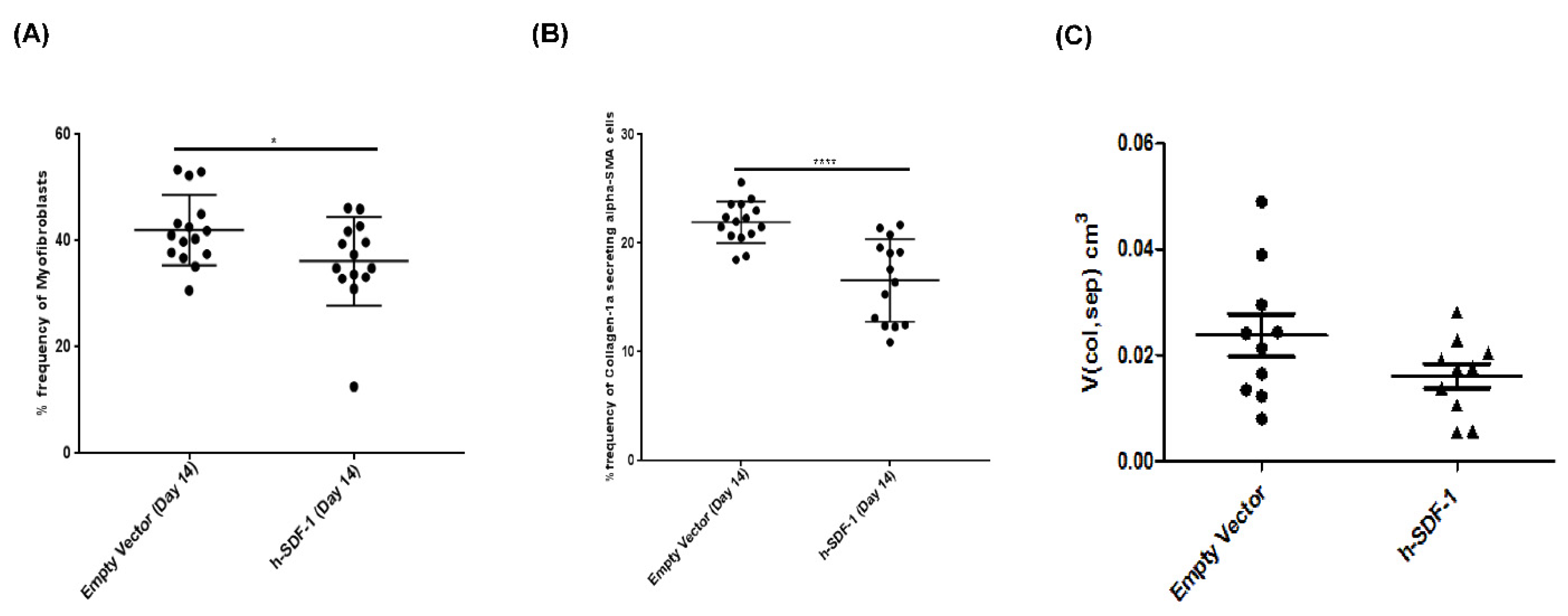 Pharmaceutics 14 01803 g004