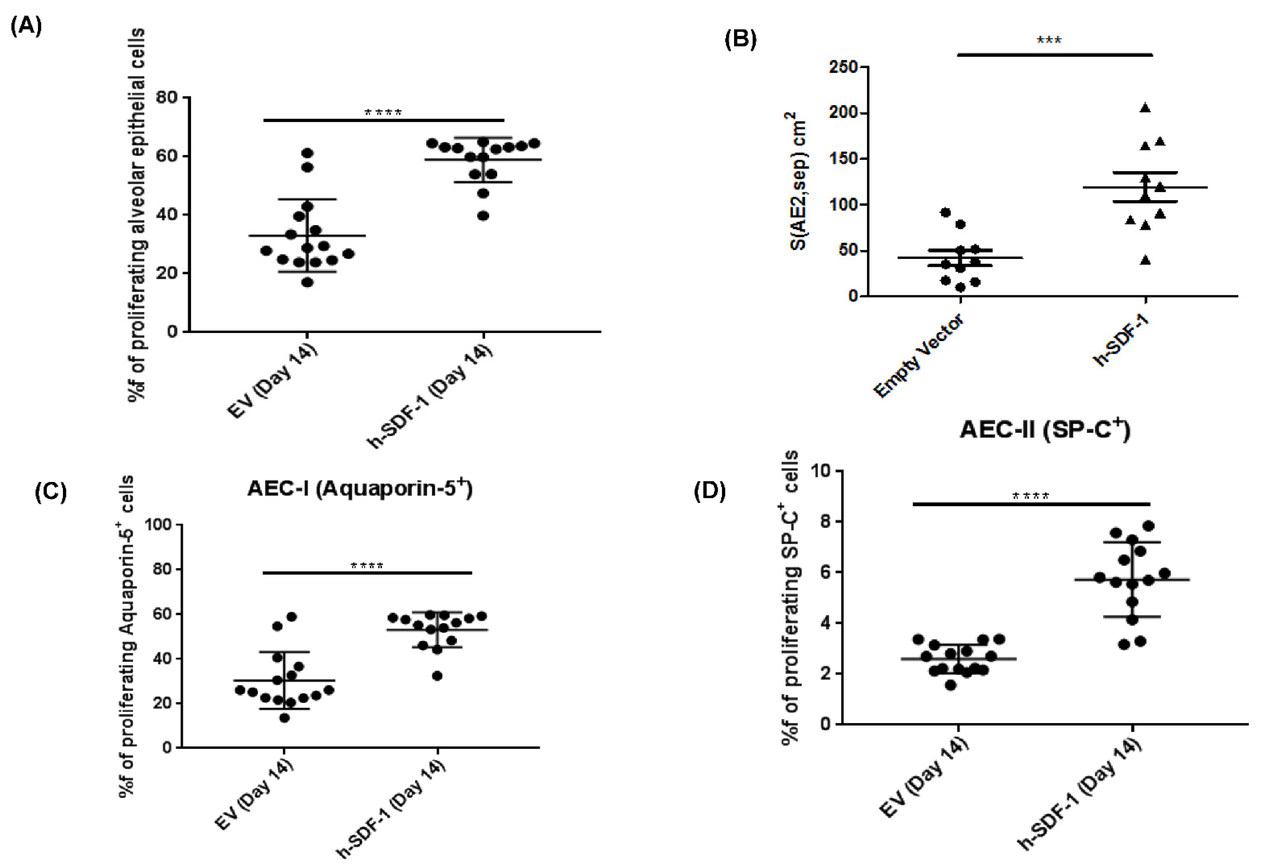 Pharmaceutics 14 01803 g006