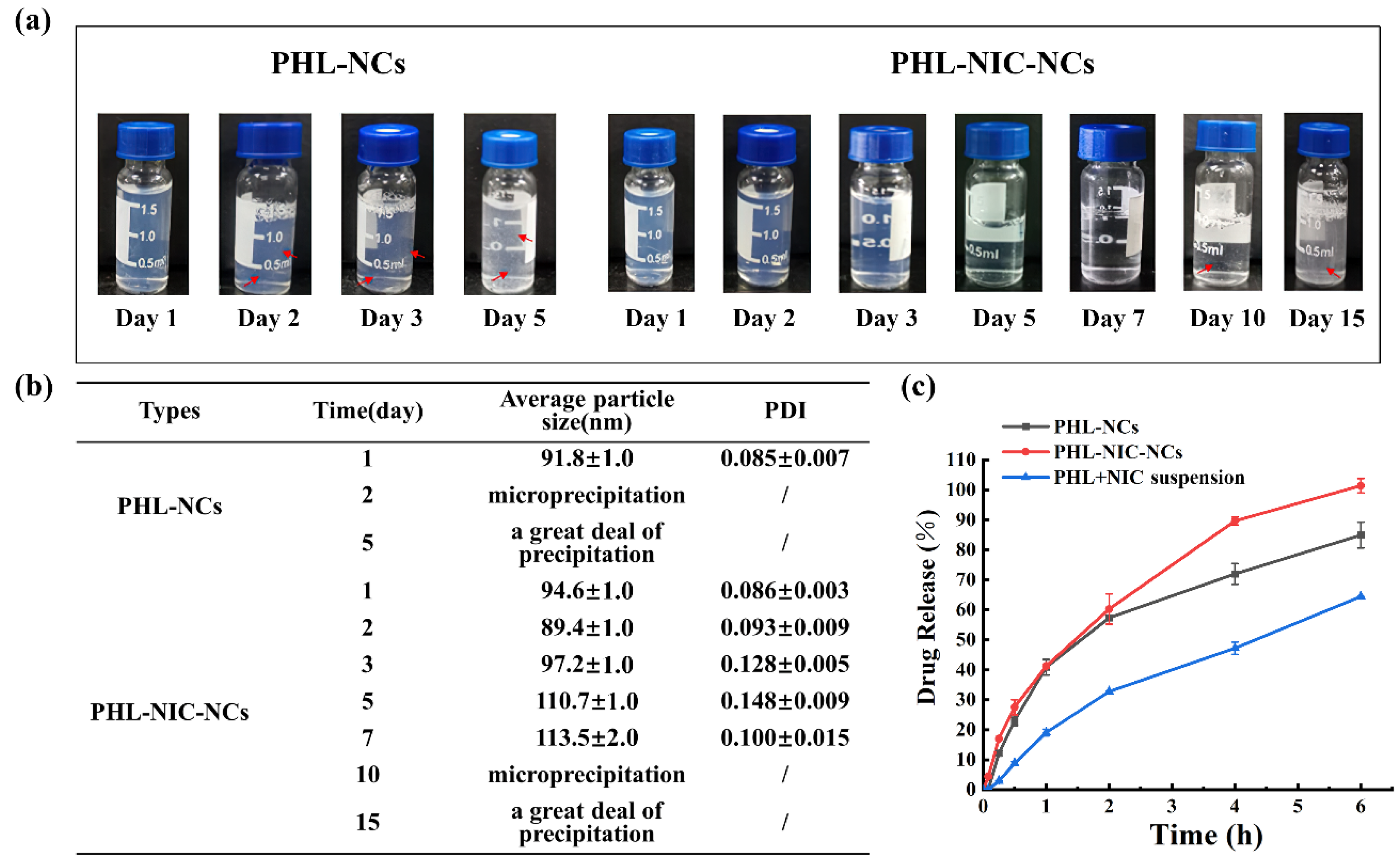 Pharmaceutics 14 01825 g002