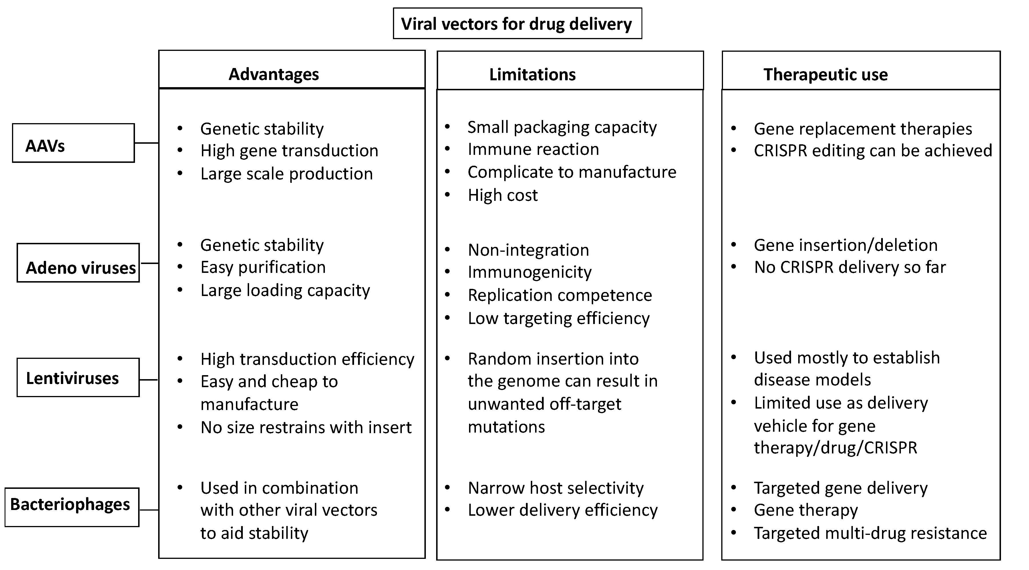 Pharmaceutics 14 01842 g003 Pharmaceutics 14 01842 g003