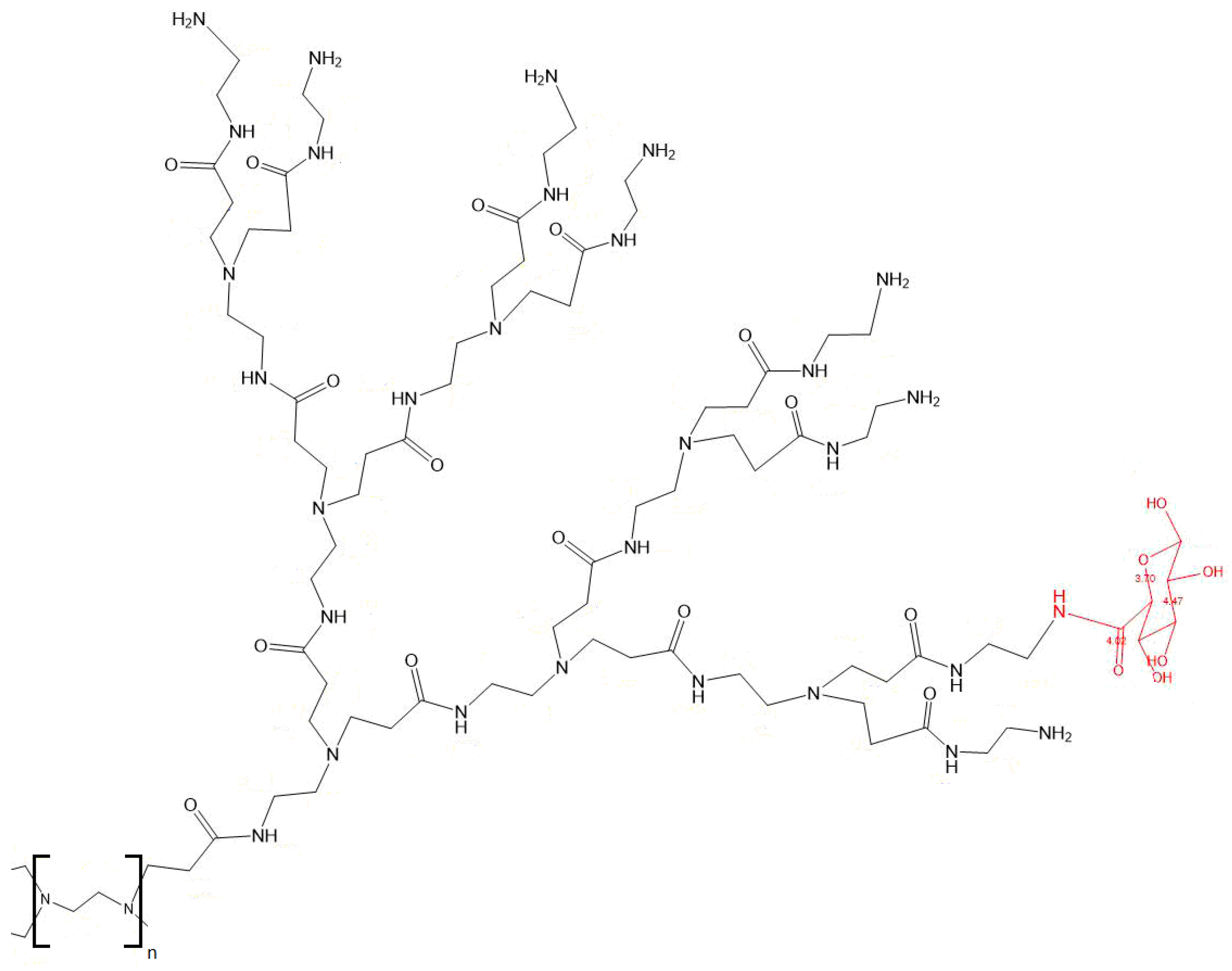 Pharmaceutics 14 01883 g001