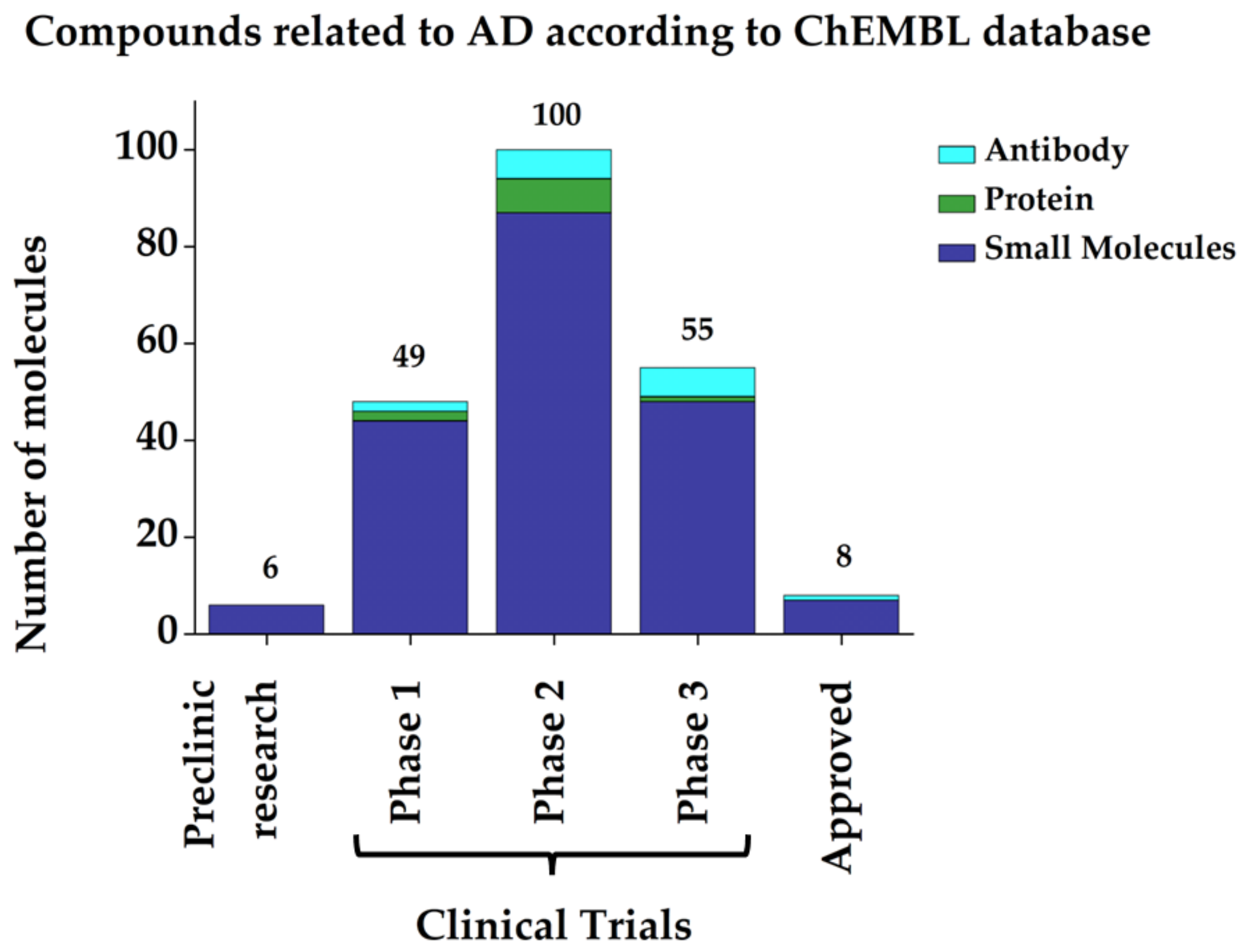 Pharmaceutics 14 01914 g004
