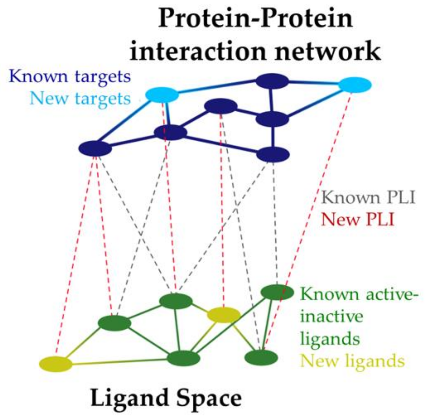 Pharmaceutics 14 01914 g009