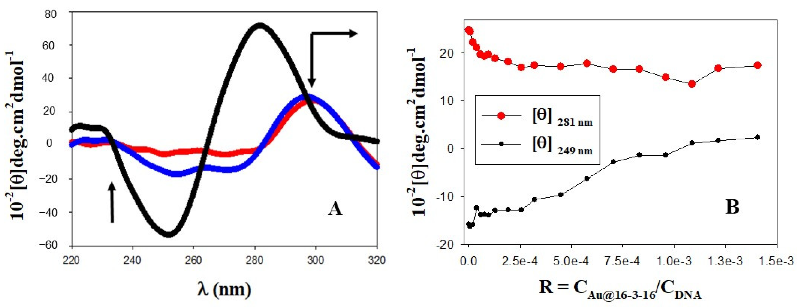 Pharmaceutics 14 01941 g001