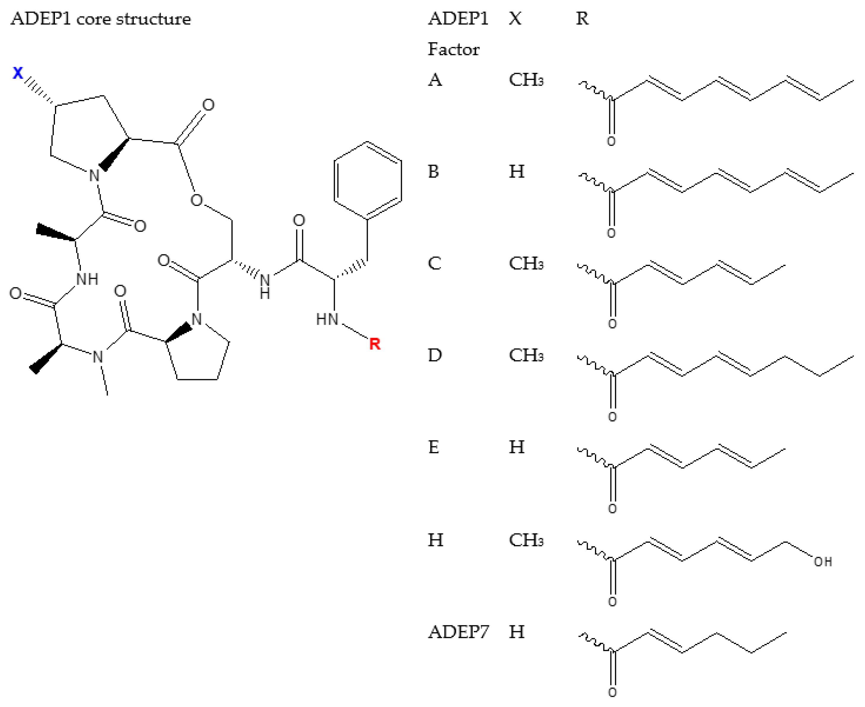 Pharmaceutics 14 01956 g004