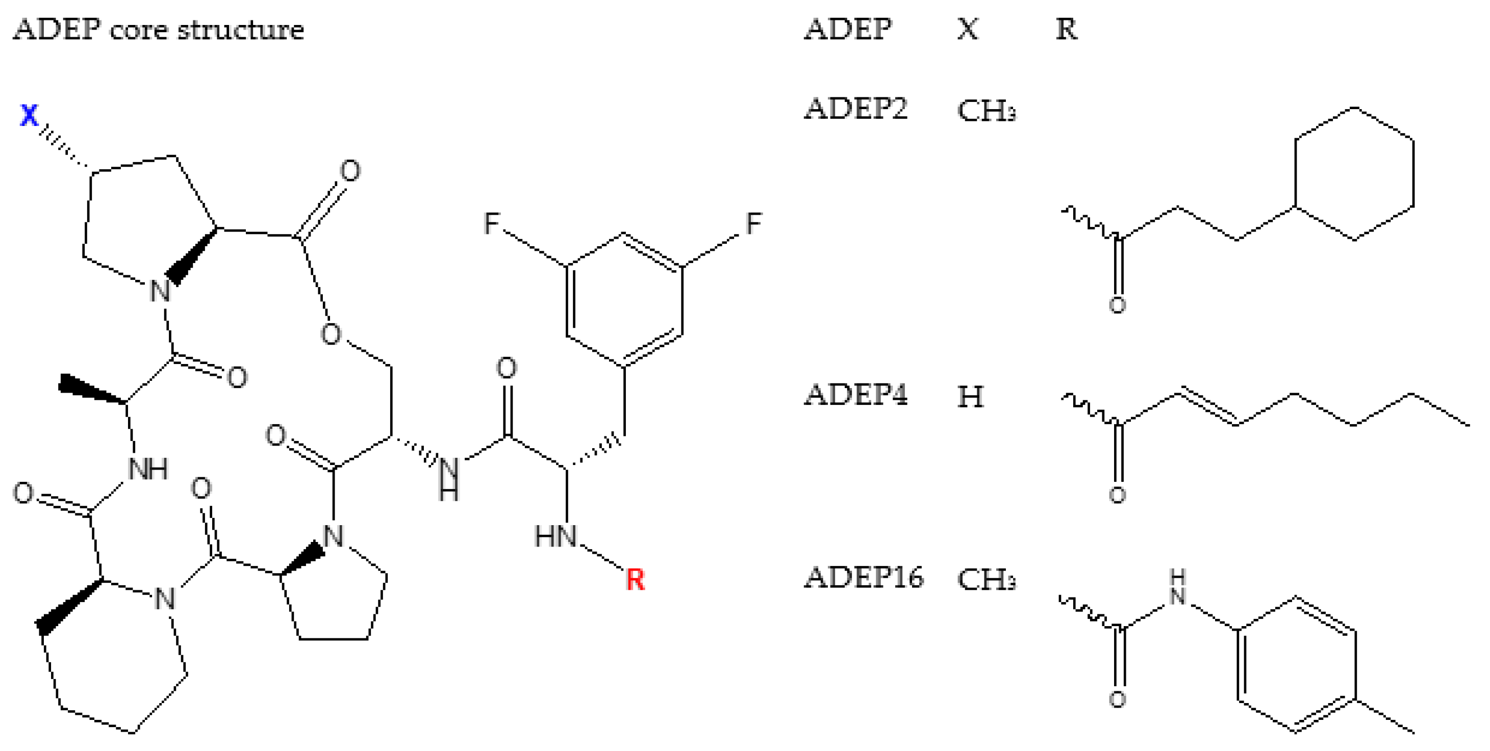 Pharmaceutics 14 01956 g005