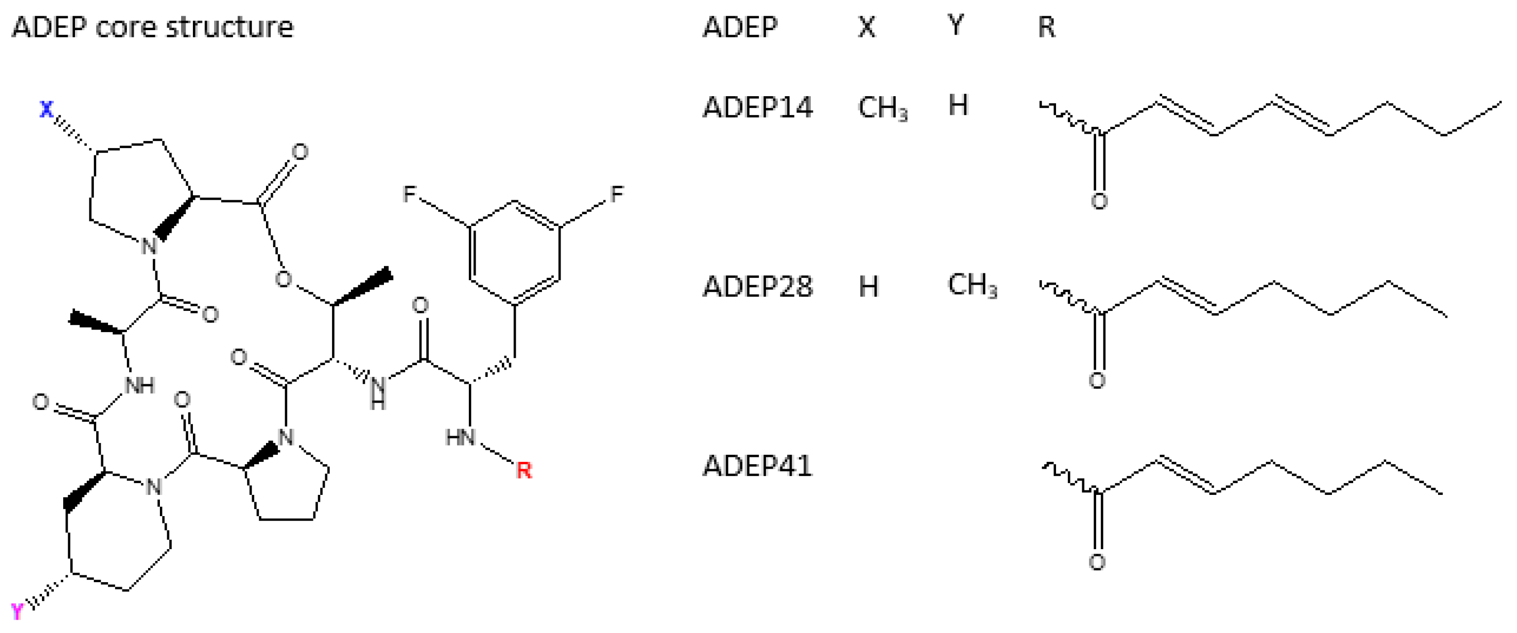 Pharmaceutics 14 01956 g006