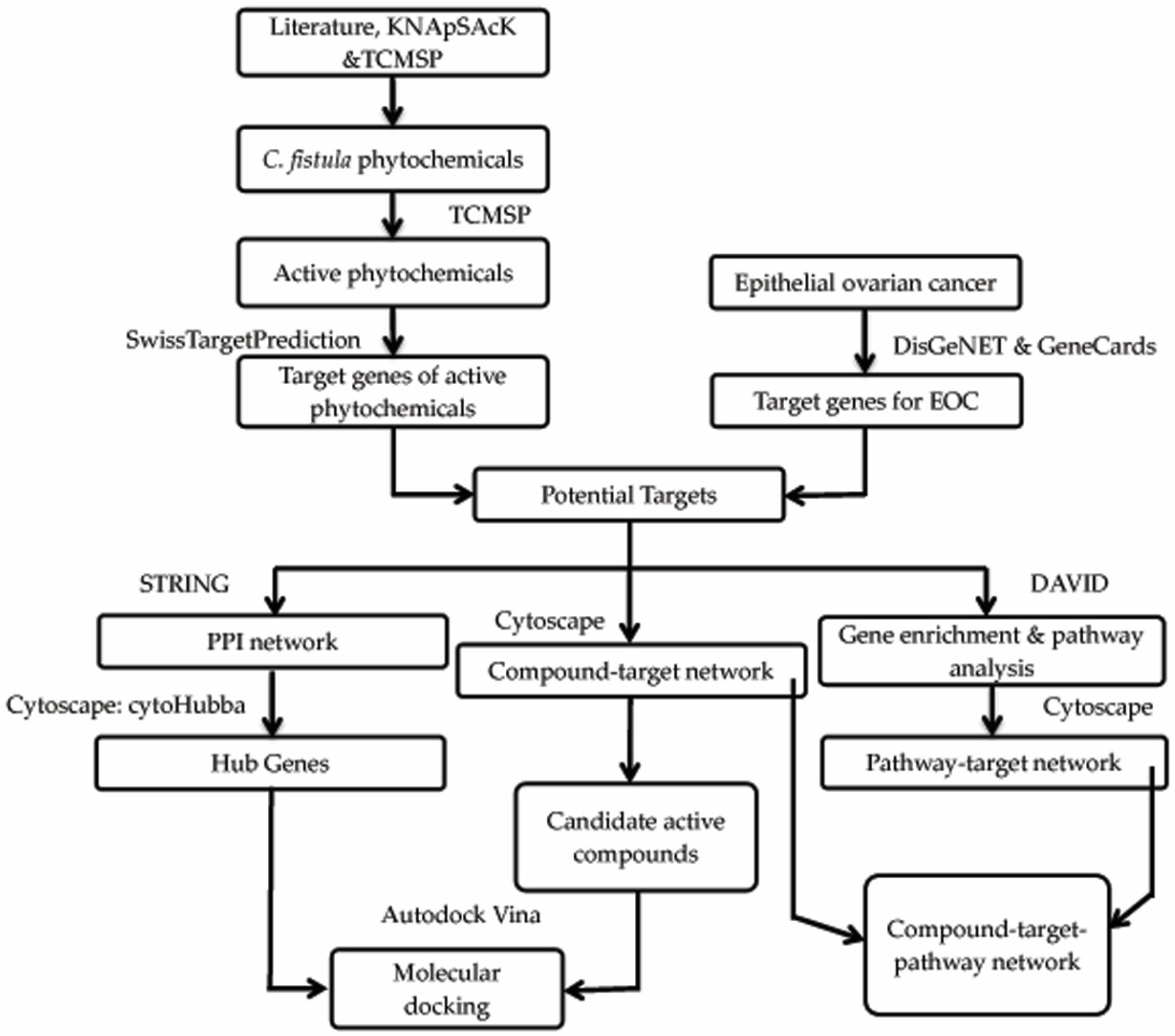 Pharmaceutics 14 01970 g001 Pharmaceutics 14 01970 g001
